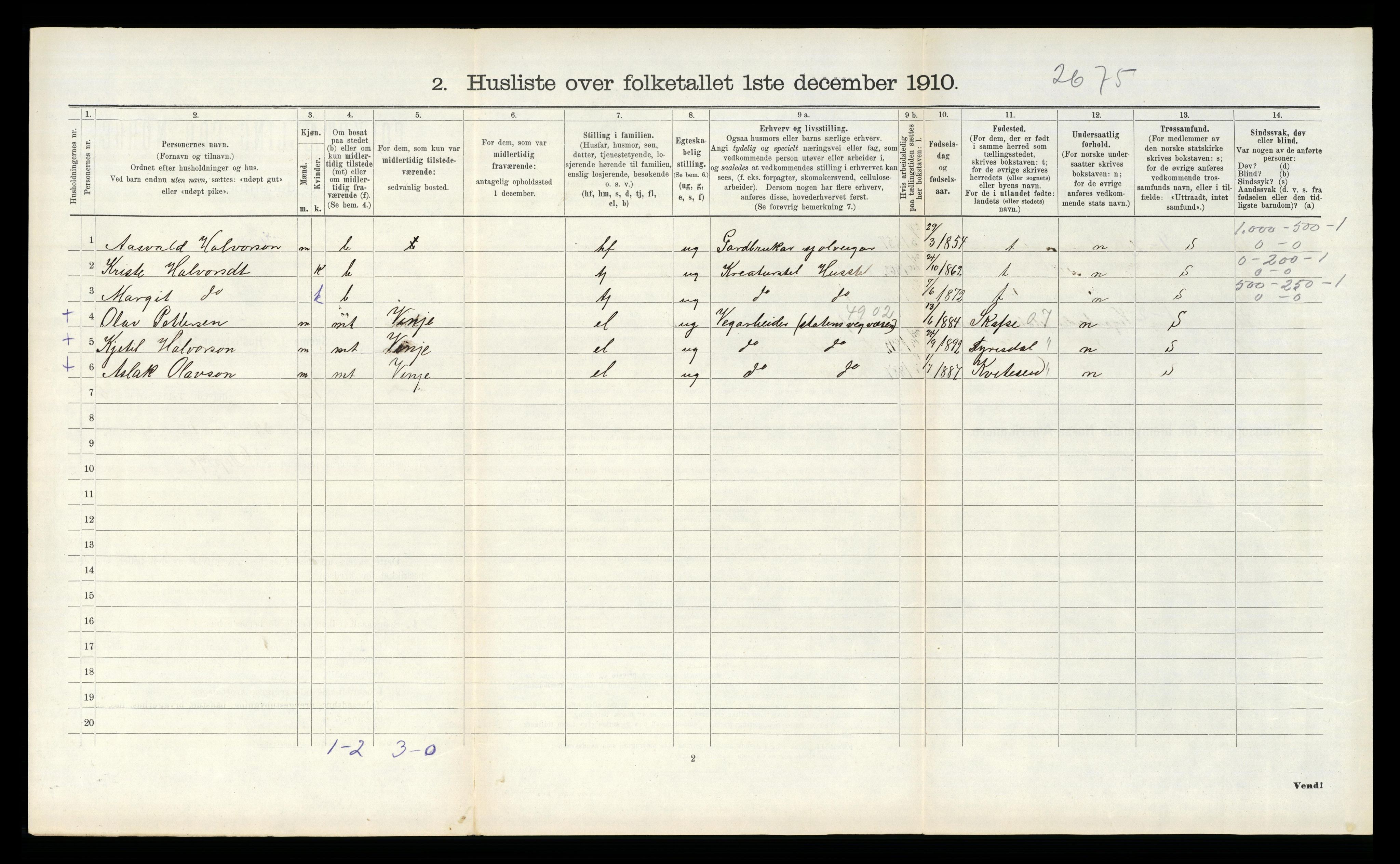 RA, Folketelling 1910 for 0834 Vinje herred, 1910, s. 257