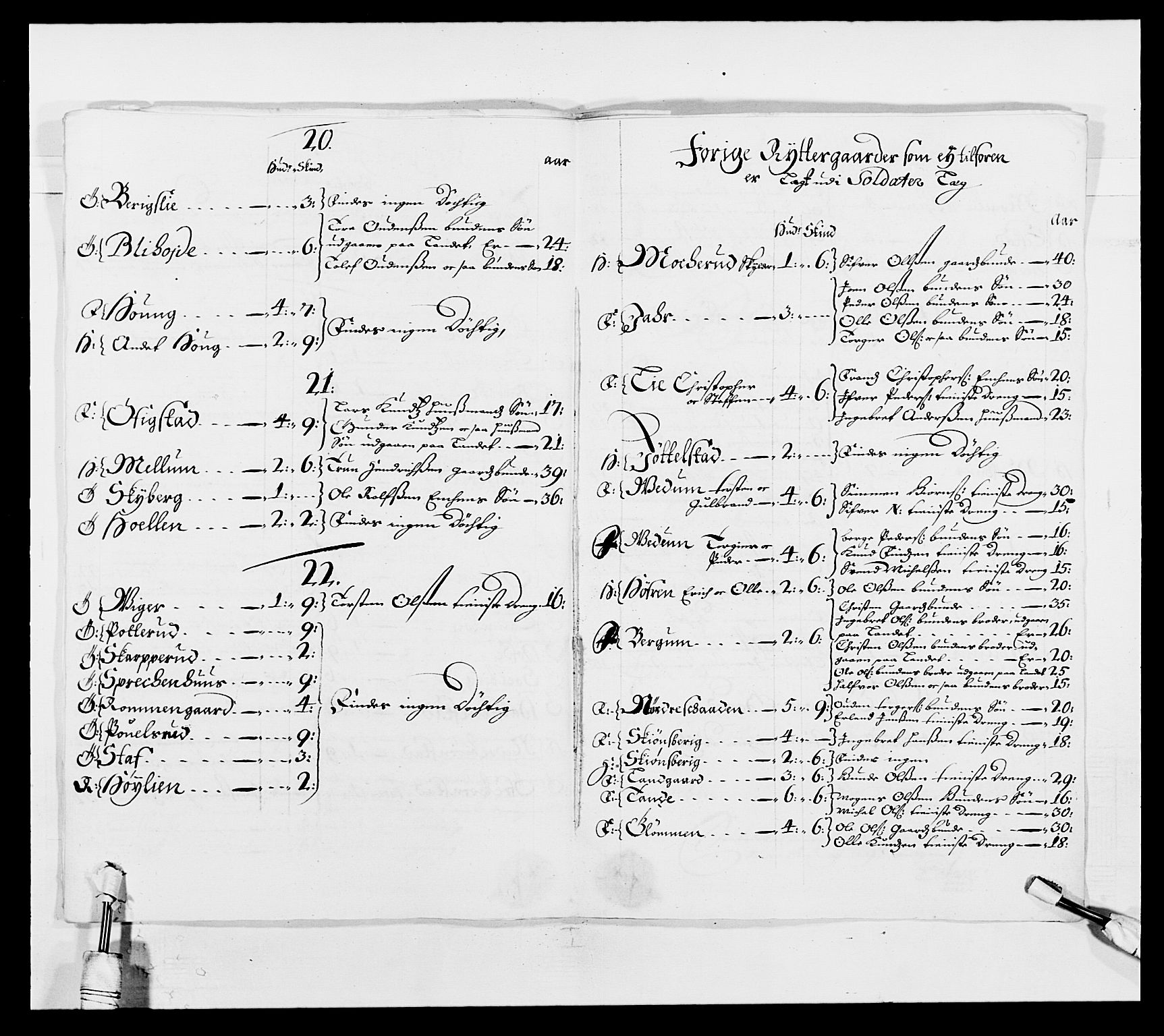 Kommanderende general (KG I) med Det norske krigsdirektorium, AV/RA-EA-5419/E/Ea/L0499: Opplandske regiment, 1690-1693, s. 260