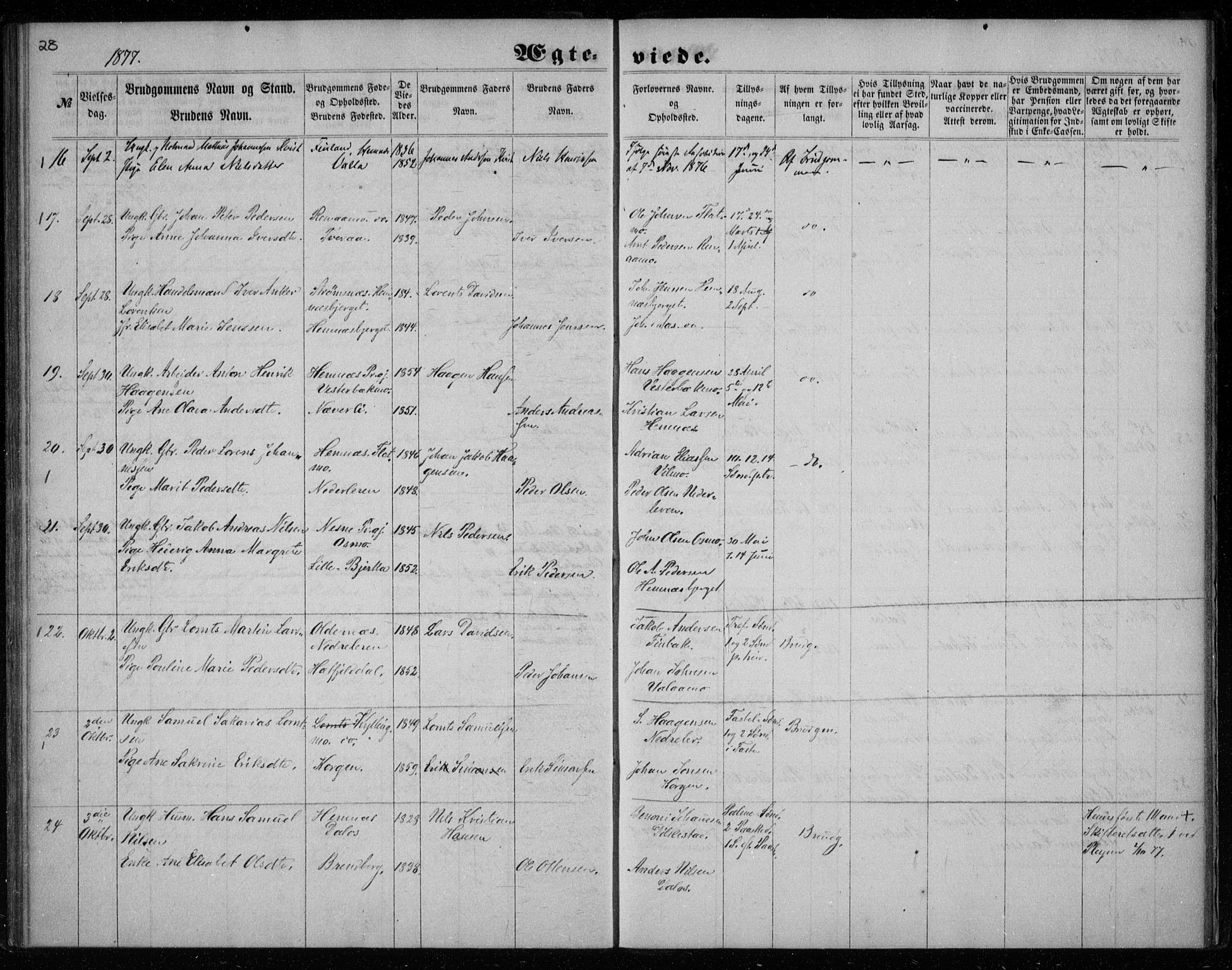 Ministerialprotokoller, klokkerbøker og fødselsregistre - Nordland, AV/SAT-A-1459/825/L0358: Ministerialbok nr. 825A12, 1863-1878, s. 28