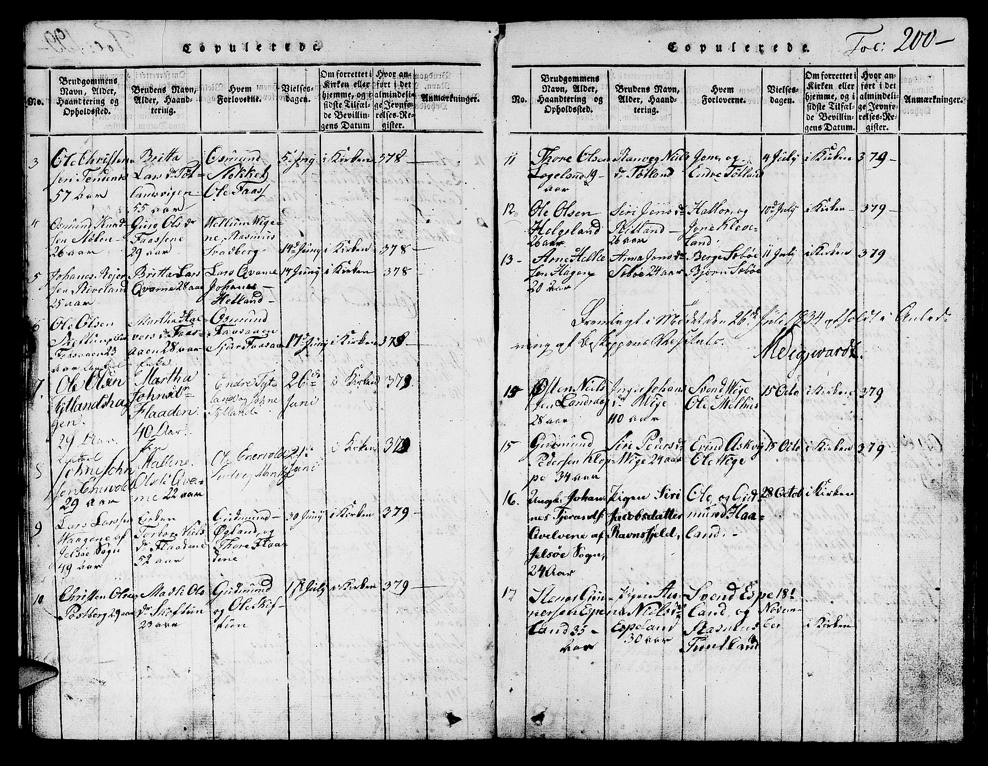 Hjelmeland sokneprestkontor, AV/SAST-A-101843/01/V/L0001: Klokkerbok nr. B 1, 1816-1841, s. 200