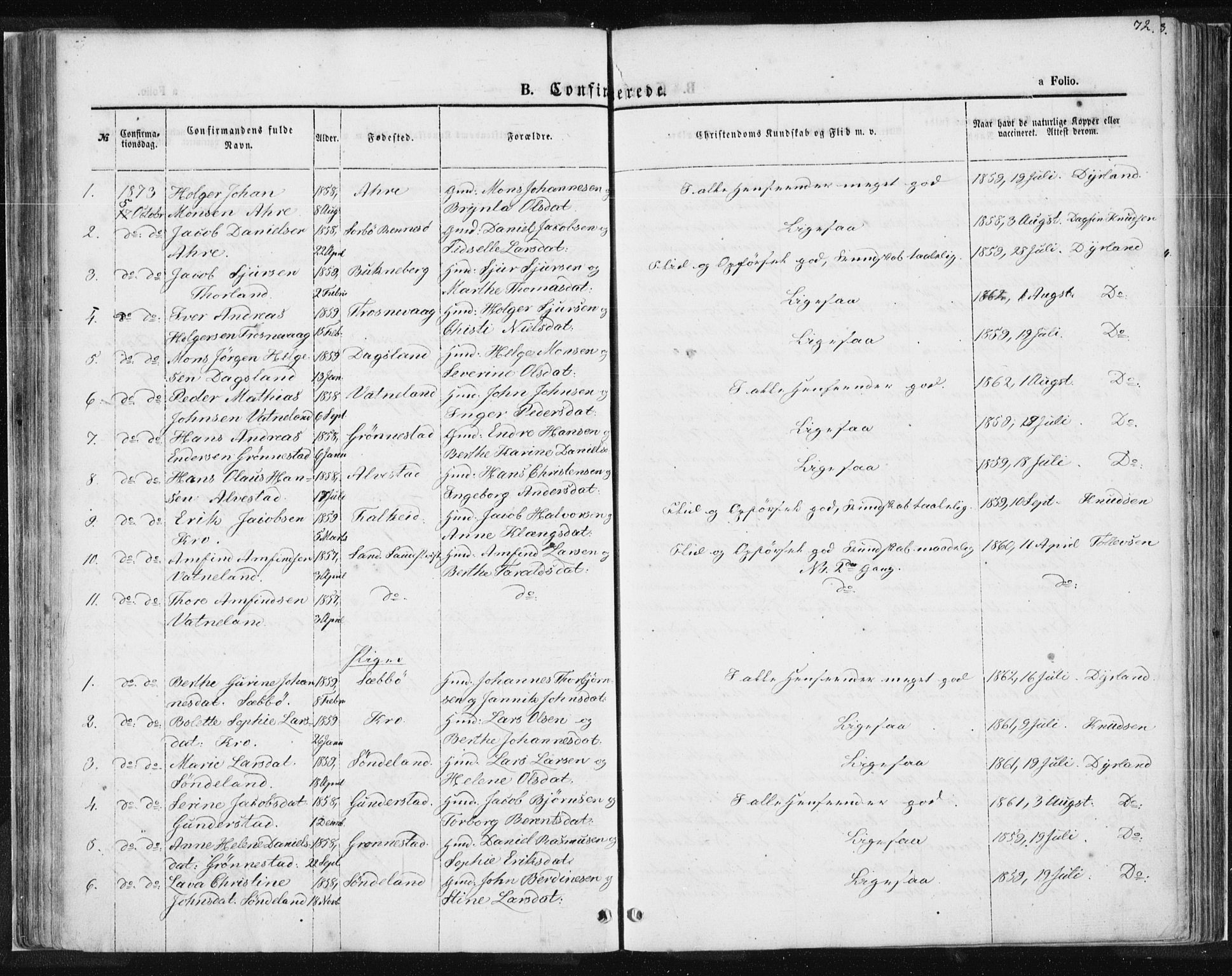 Tysvær sokneprestkontor, SAST/A -101864/H/Ha/Haa/L0004: Ministerialbok nr. A 4, 1857-1878, s. 72