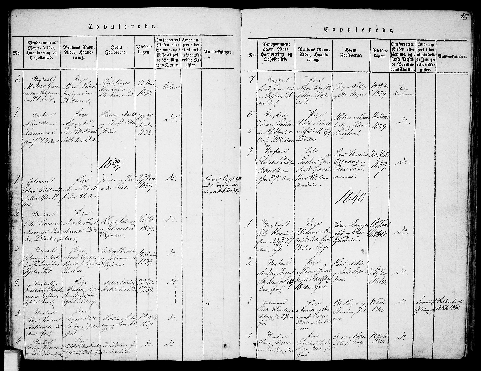 Askim prestekontor Kirkebøker, SAO/A-10900/F/Fa/L0004: Ministerialbok nr. 4, 1817-1846, s. 422-423