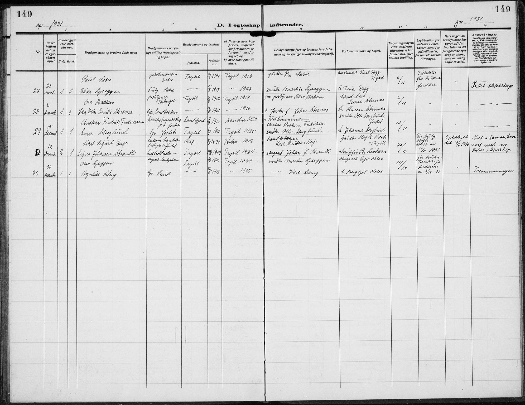 Trysil prestekontor, AV/SAH-PREST-046/H/Ha/Hab/L0010: Klokkerbok nr. 10, 1917-1937, s. 149