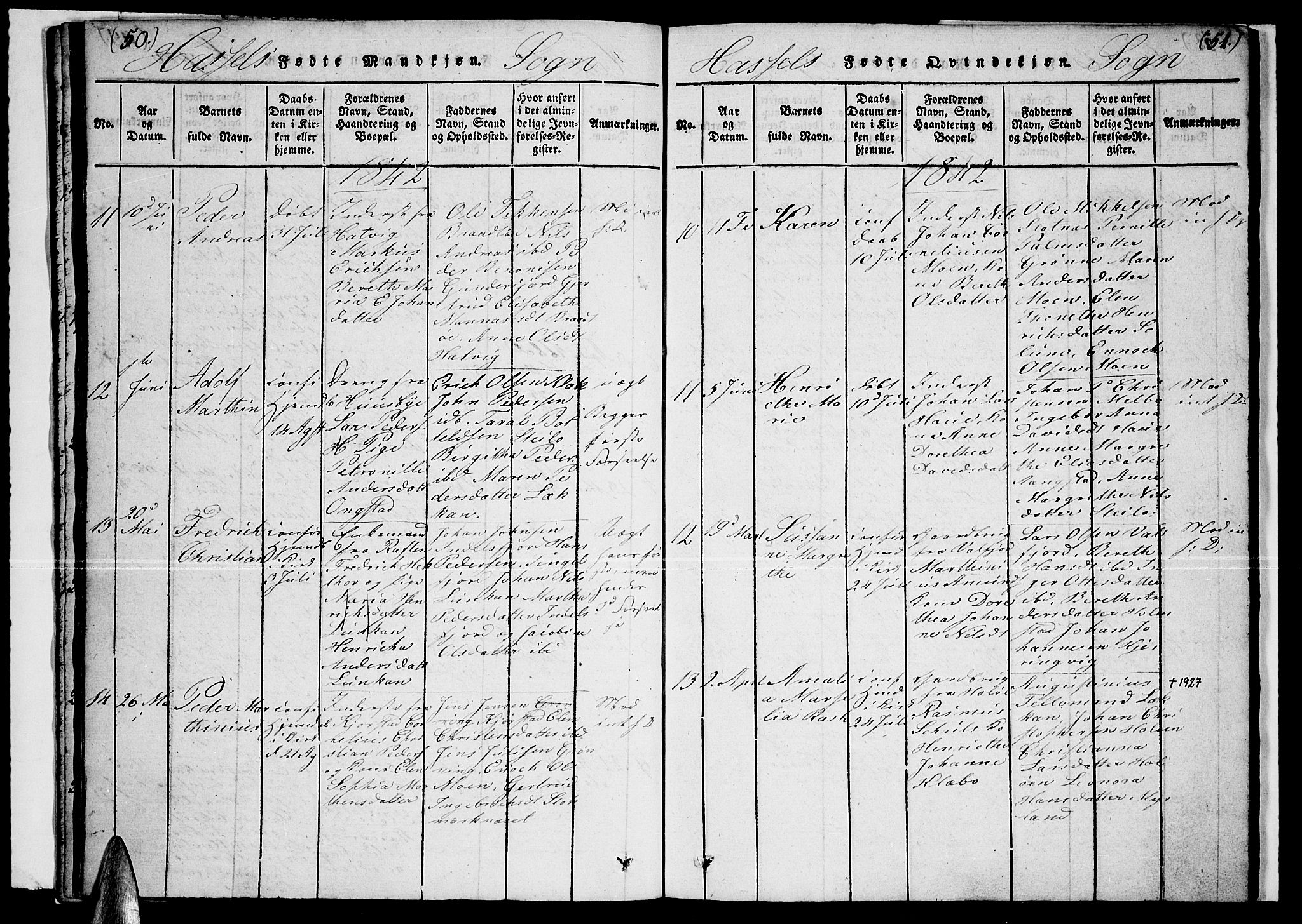 Ministerialprotokoller, klokkerbøker og fødselsregistre - Nordland, AV/SAT-A-1459/888/L1263: Klokkerbok nr. 888C02 /1, 1820-1850, s. 50-51