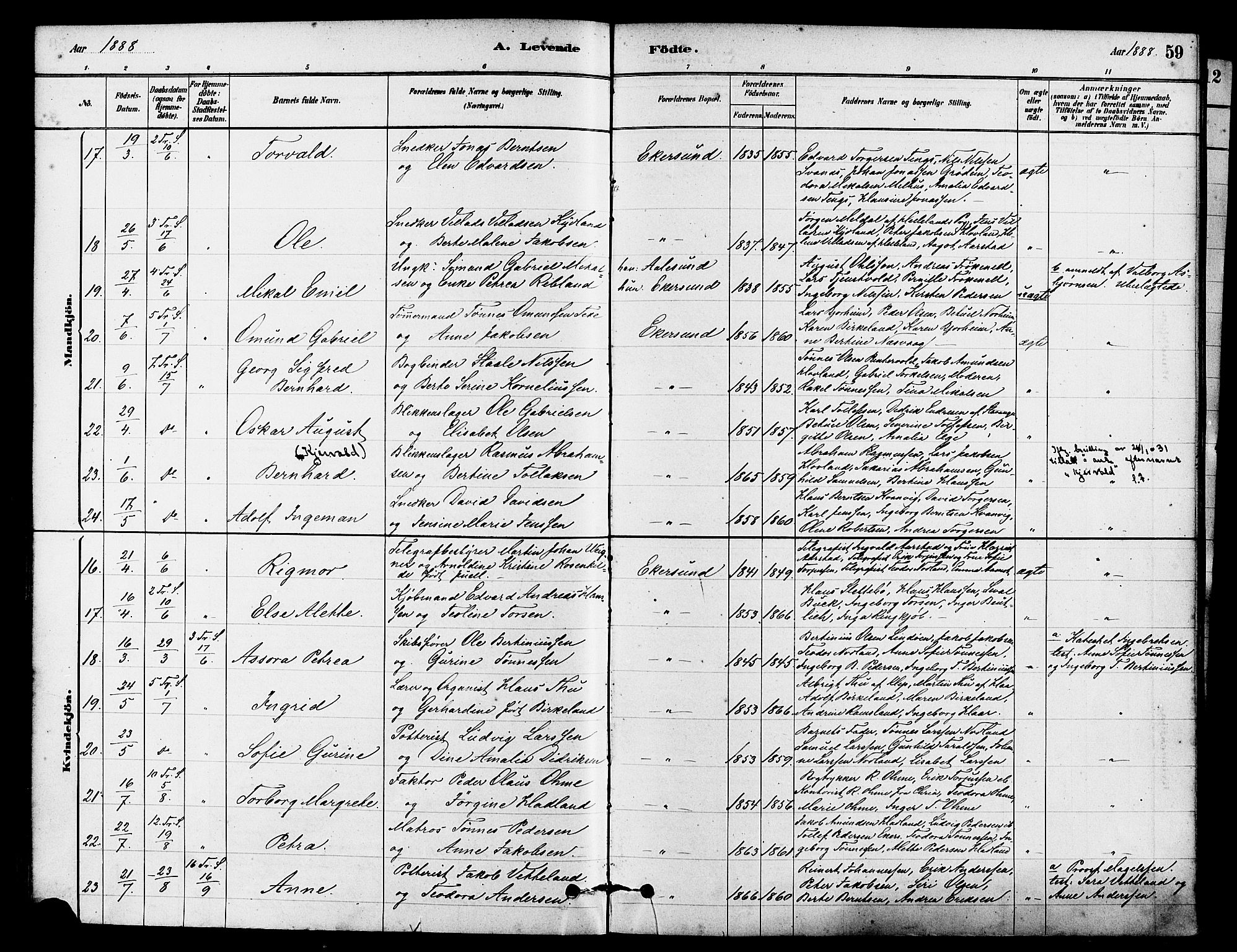 Eigersund sokneprestkontor, AV/SAST-A-101807/S08/L0015: Ministerialbok nr. A 15, 1879-1892, s. 59