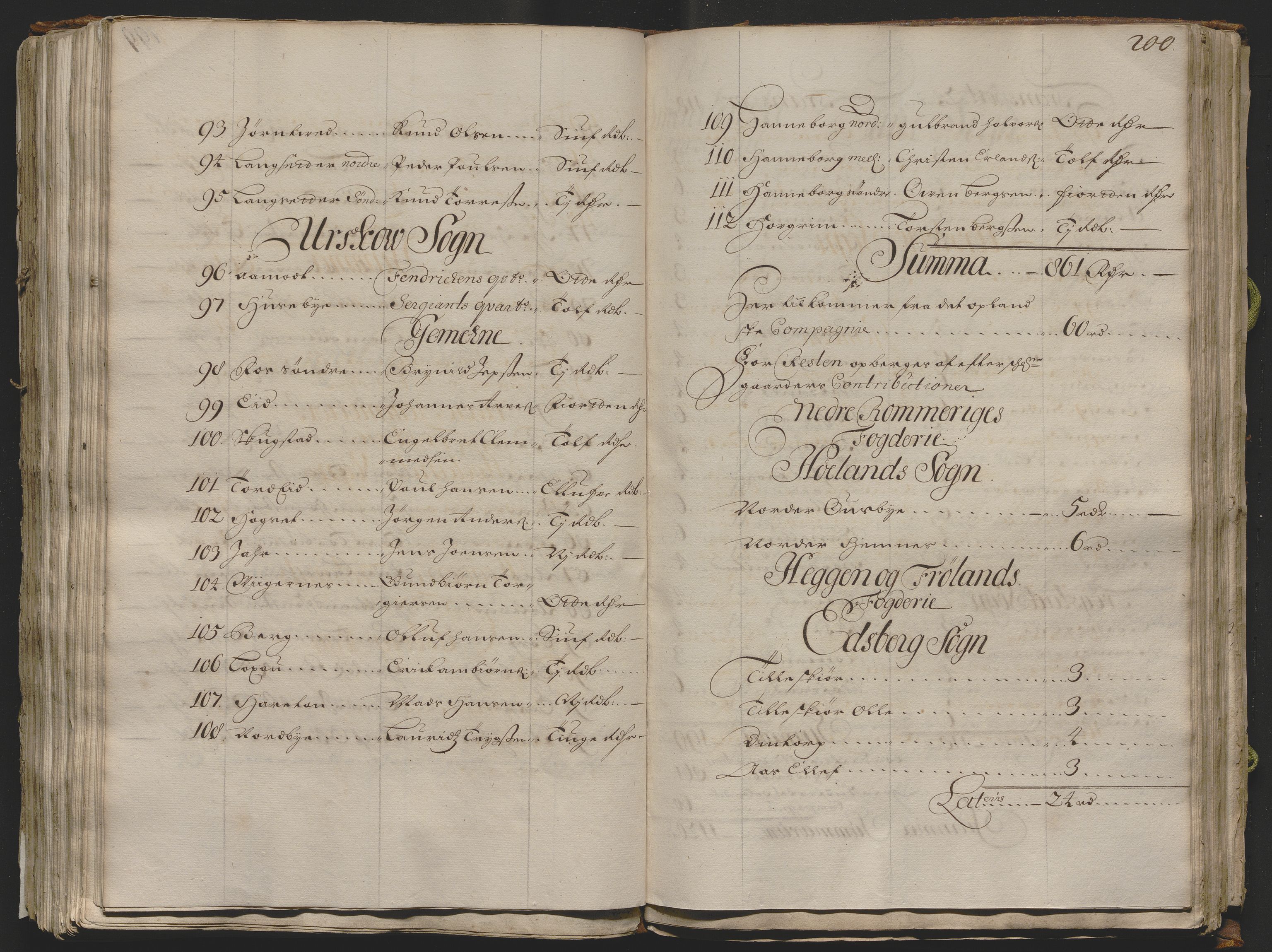 Rentekammeret inntil 1814, Realistisk ordnet avdeling, AV/RA-EA-4070/Ok/L0013: [Ff 19]: Generalhovedrulle over kavaleriet og dragonene i Norge, 1690-1691, s. 199b-200a