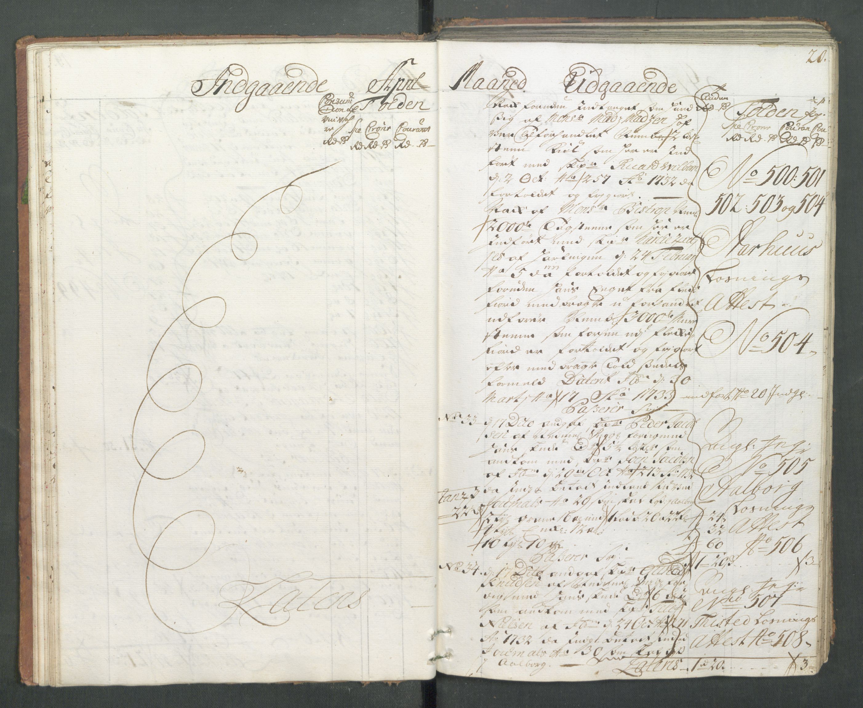 Generaltollkammeret, tollregnskaper, AV/RA-EA-5490/R14/L0013/0001: Tollregnskaper Øster-Risør / Hovedtollbok, 1733, s. 19b-20a
