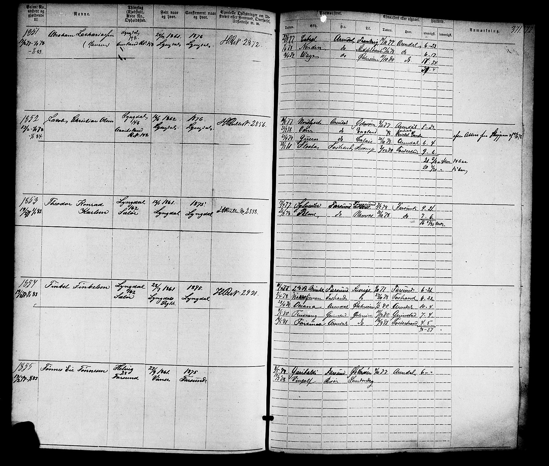 Farsund mønstringskrets, SAK/2031-0017/F/Fa/L0005: Annotasjonsrulle nr 1-1910 med register, Z-2, 1869-1877, s. 402
