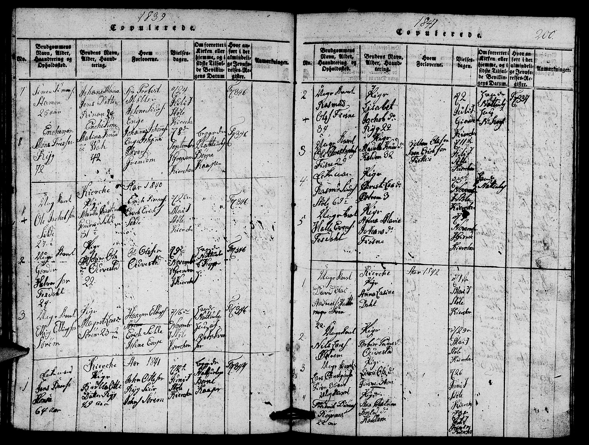 Etne sokneprestembete, AV/SAB-A-75001/H/Hab: Klokkerbok nr. A 1, 1815-1849, s. 200