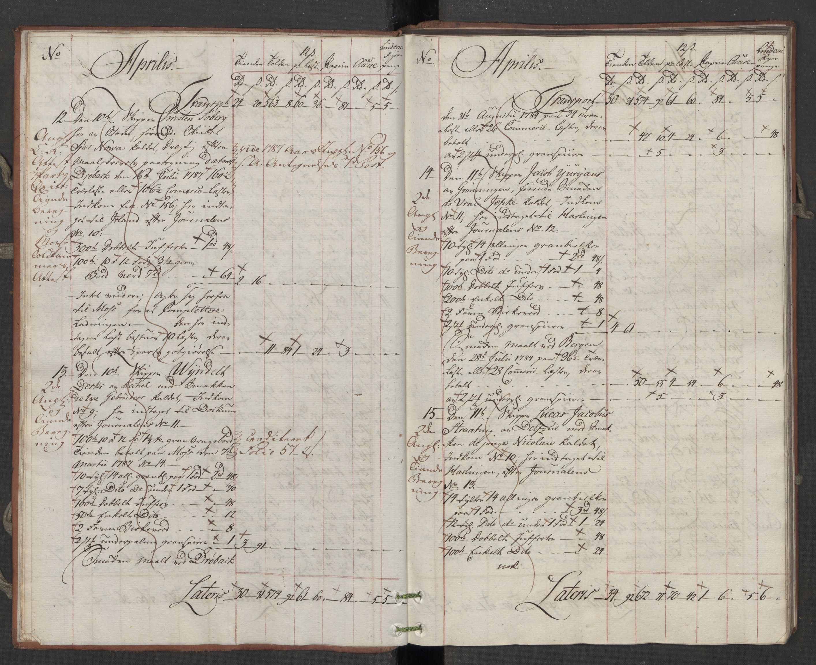 Generaltollkammeret, tollregnskaper, AV/RA-EA-5490/R07/L0048/0002: Tollregnskaper Sand / Utgående hovedtollbok, 1788