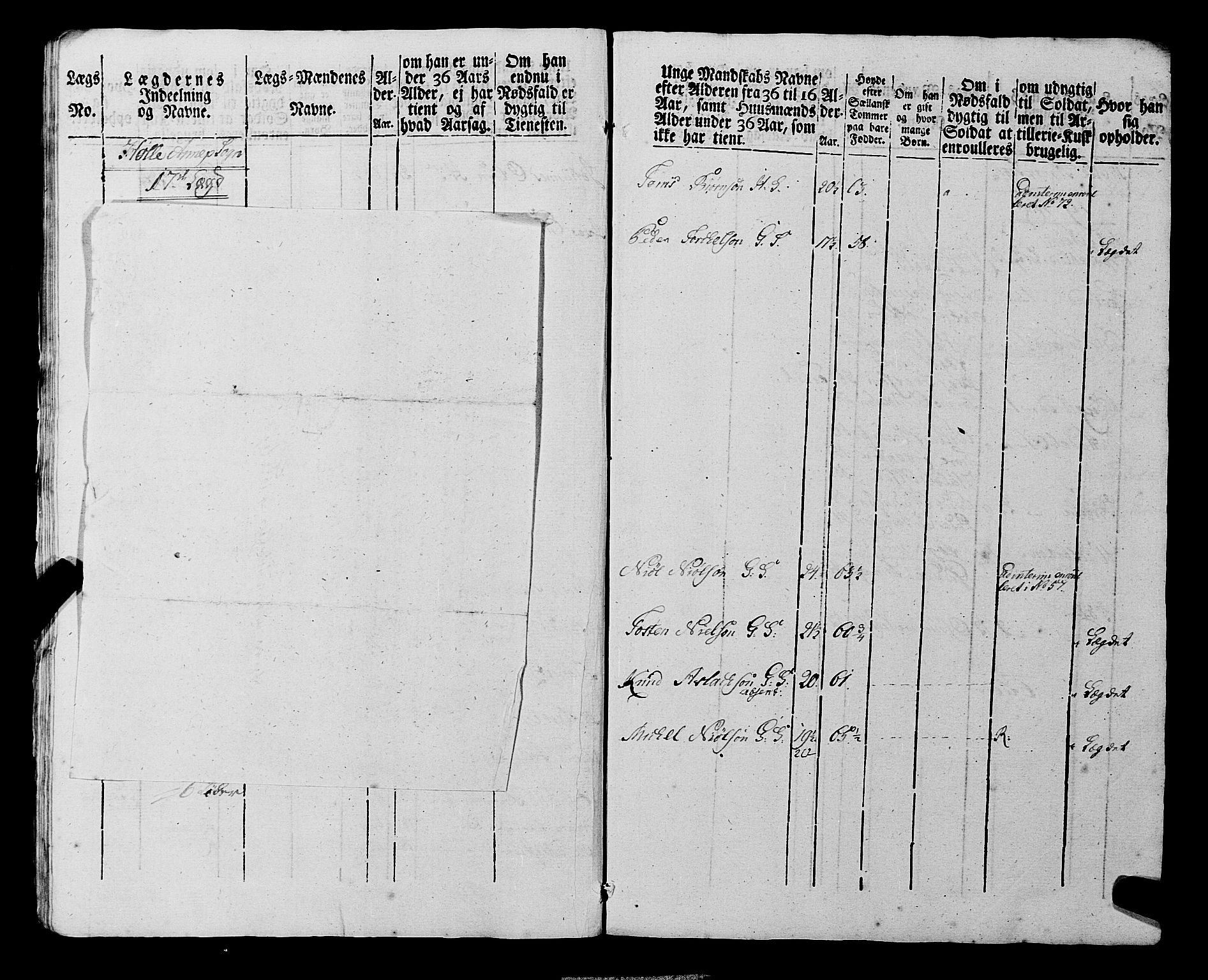 Fylkesmannen i Rogaland, AV/SAST-A-101928/99/3/325/325CA, 1655-1832, s. 6926