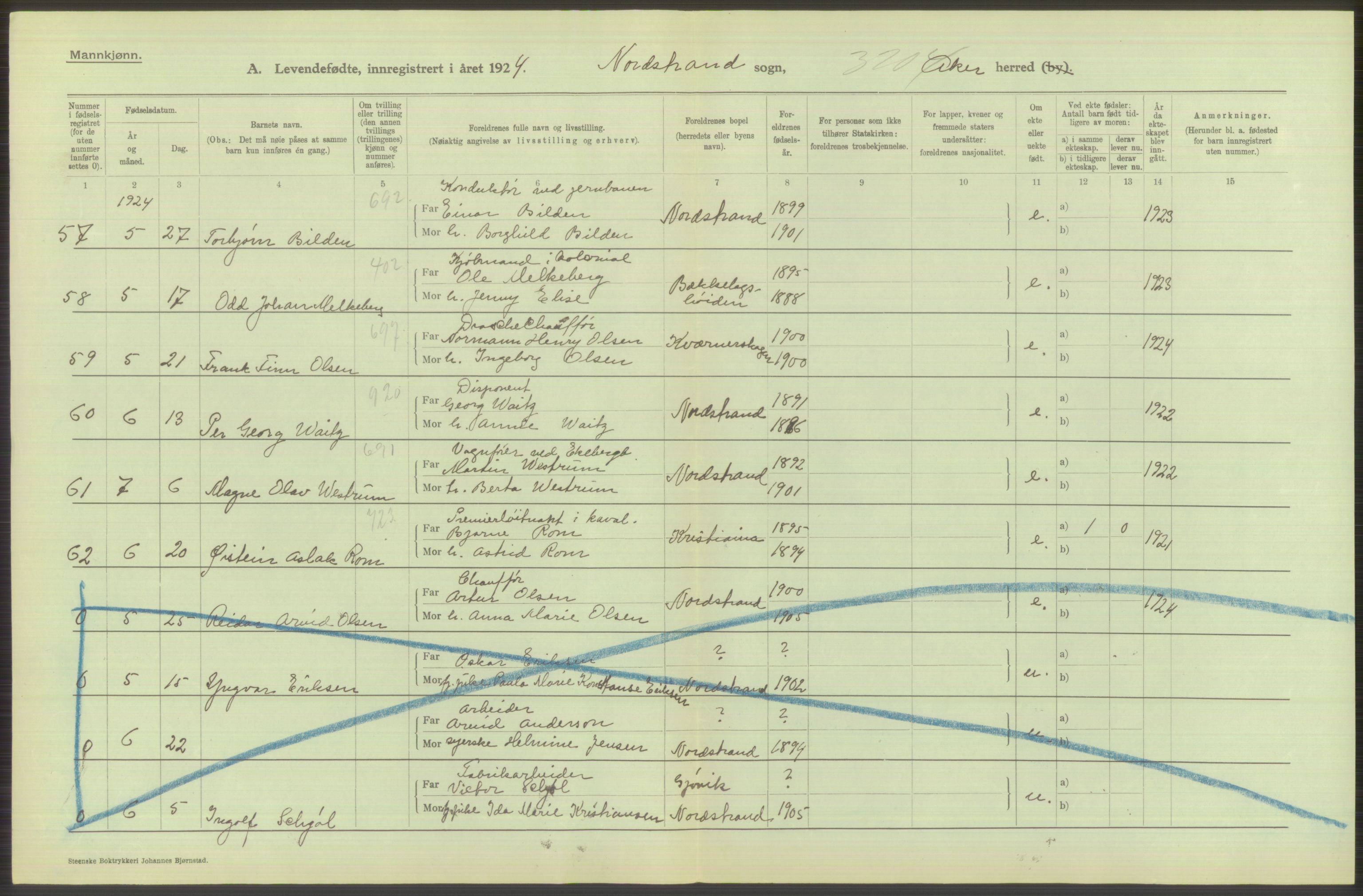 Statistisk sentralbyrå, Sosiodemografiske emner, Befolkning, AV/RA-S-2228/D/Df/Dfc/Dfcd/L0003: Akershus fylke: Levendefødte menn og kvinner. Bygder og byer., 1924, s. 184