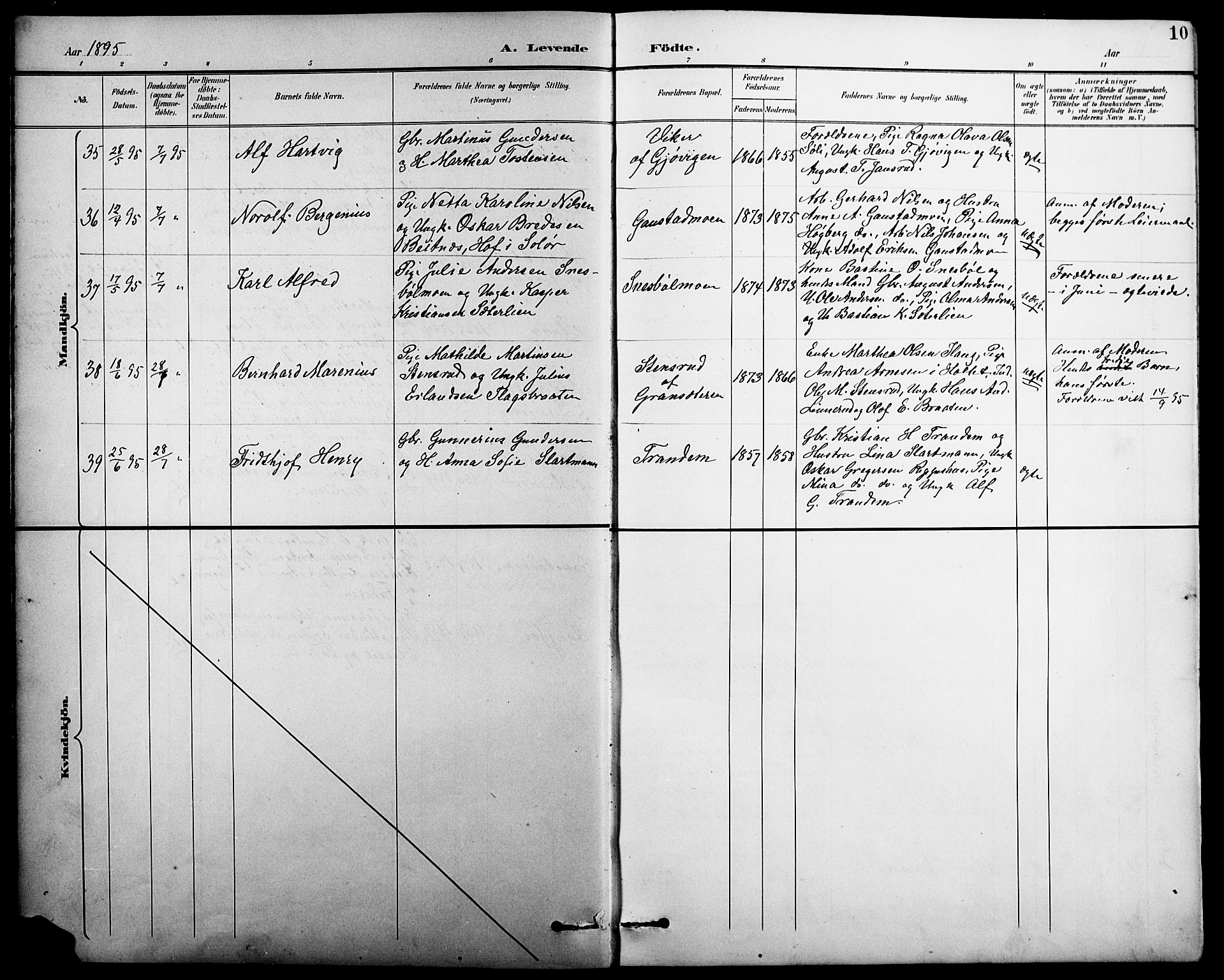 Eidskog prestekontor, AV/SAH-PREST-026/H/Ha/Hab/L0001: Klokkerbok nr. 1, 1895-1917, s. 10