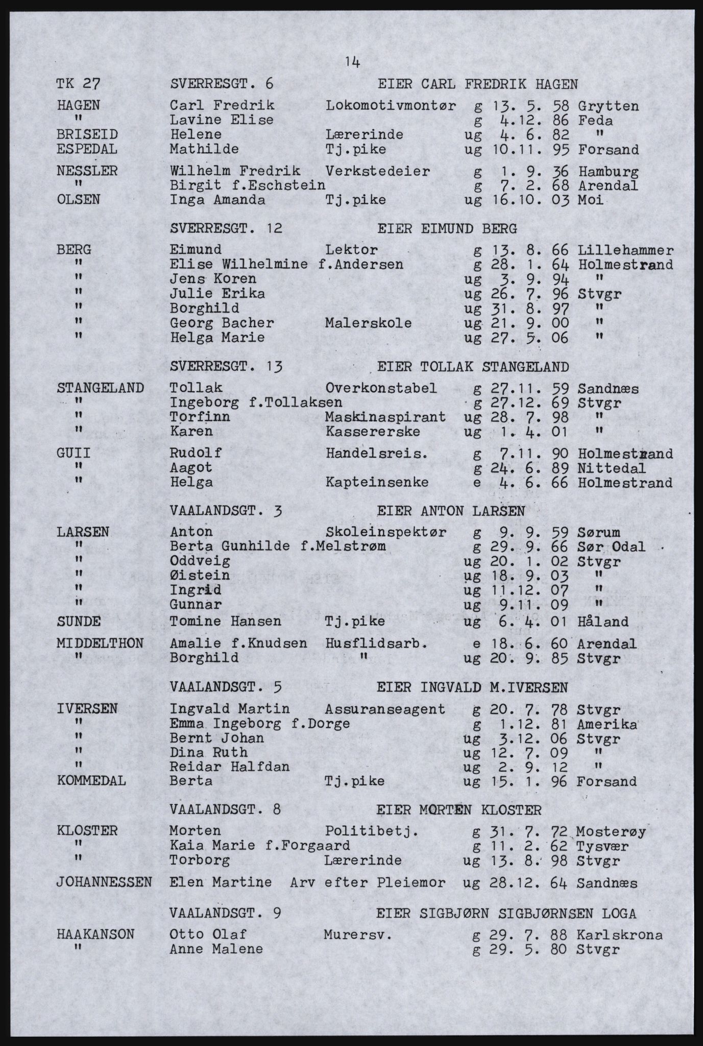 SAST, Avskrift av folketellingen 1920 for Stavanger kjøpstad, 1920, s. 20