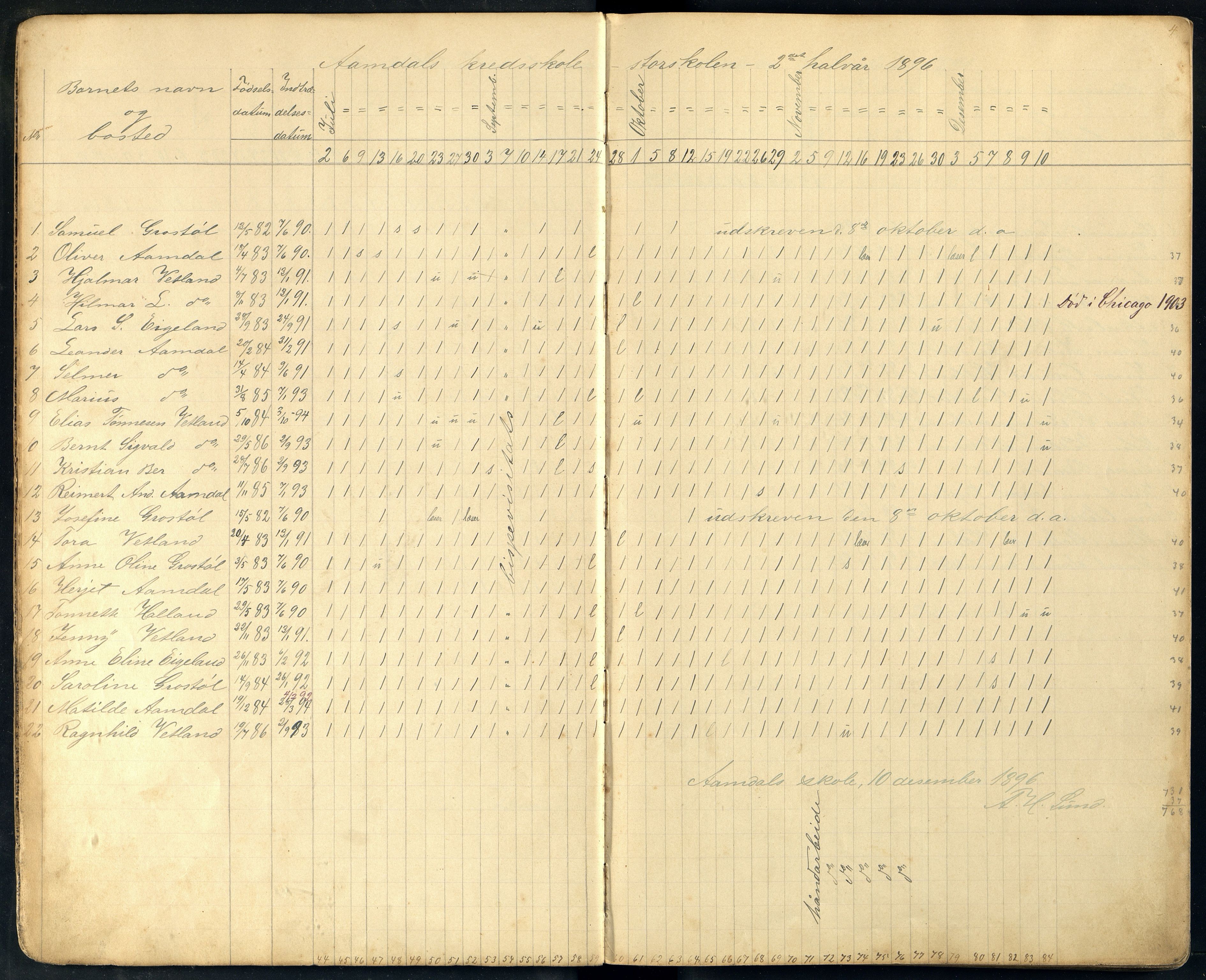 Lista kommune - Åmdal Skole, ARKSOR/1003LI568/I/L0002: Dagbok, 1896-1915