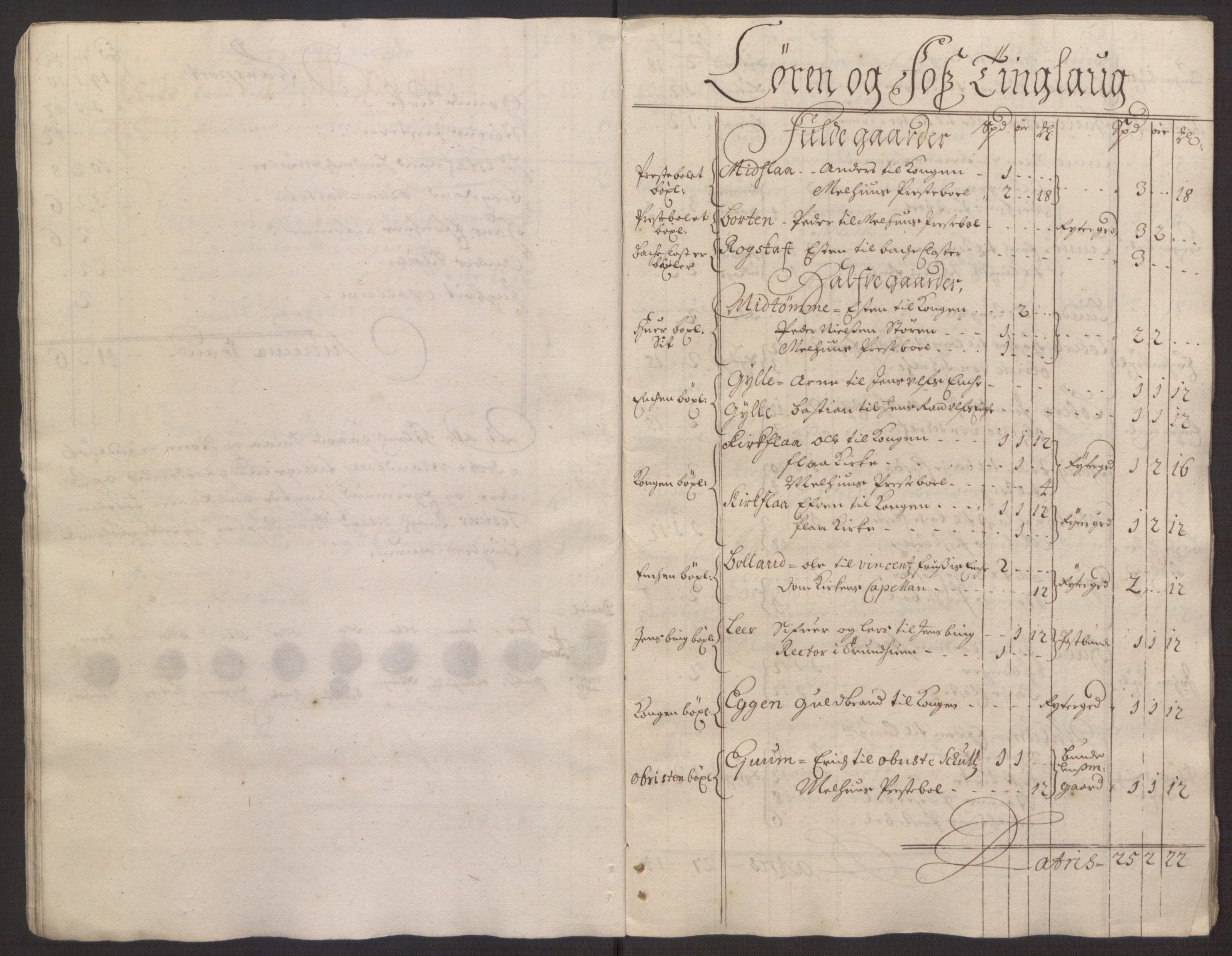 Rentekammeret inntil 1814, Reviderte regnskaper, Fogderegnskap, AV/RA-EA-4092/R59/L3942: Fogderegnskap Gauldal, 1692, s. 42