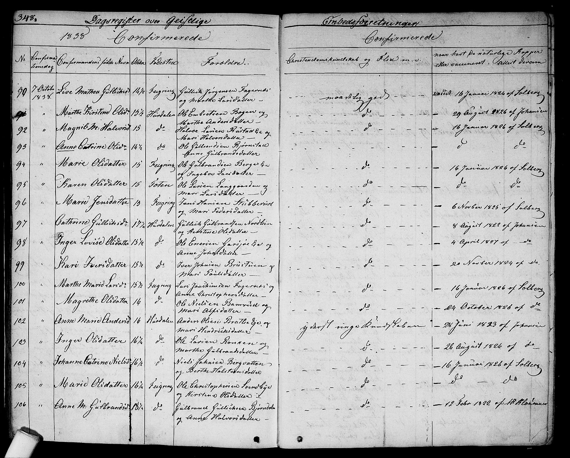Hurdal prestekontor Kirkebøker, AV/SAO-A-10889/F/Fa/L0004: Ministerialbok nr. I 4, 1828-1845, s. 348