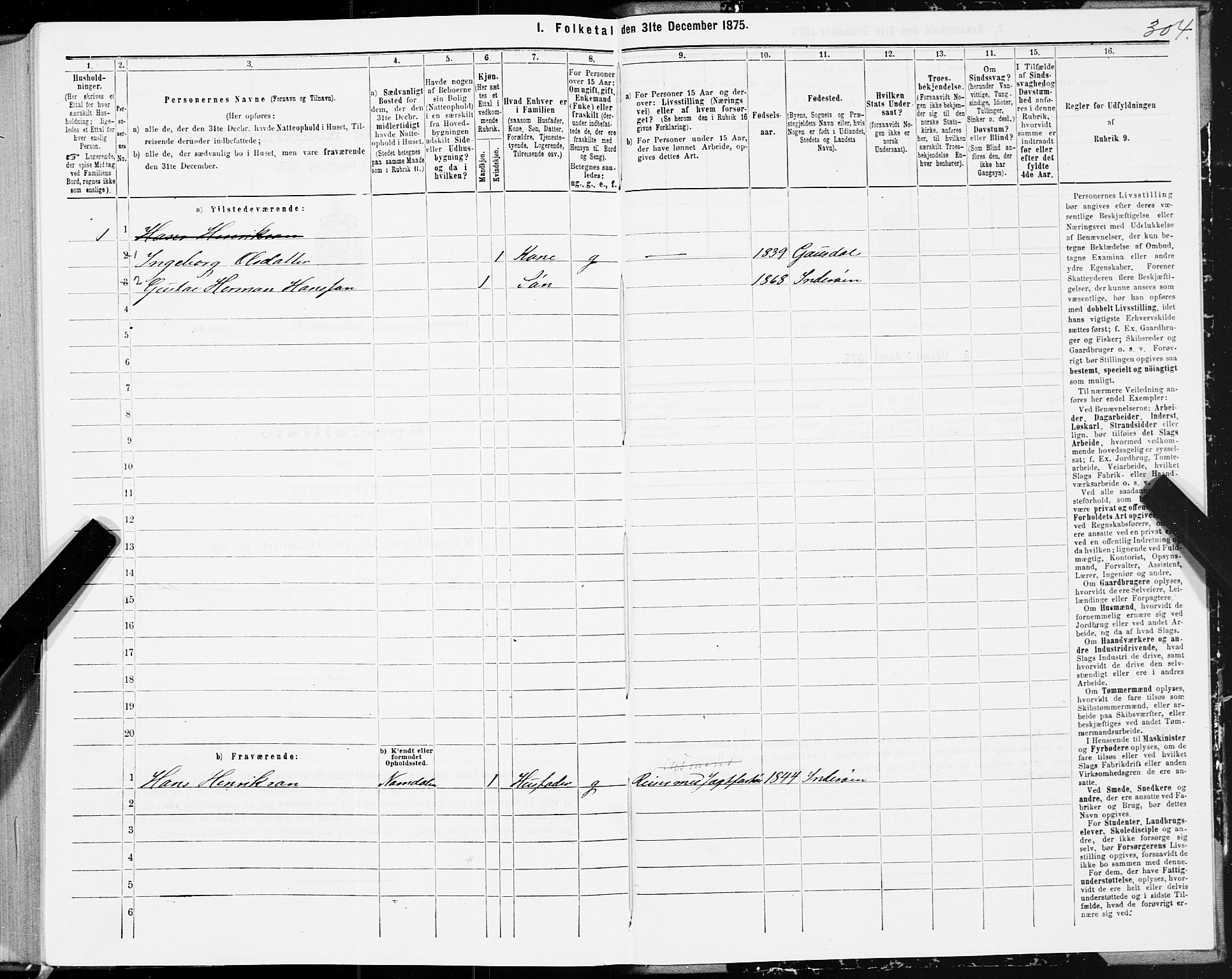 SAT, Folketelling 1875 for 1729P Inderøy prestegjeld, 1875, s. 1304