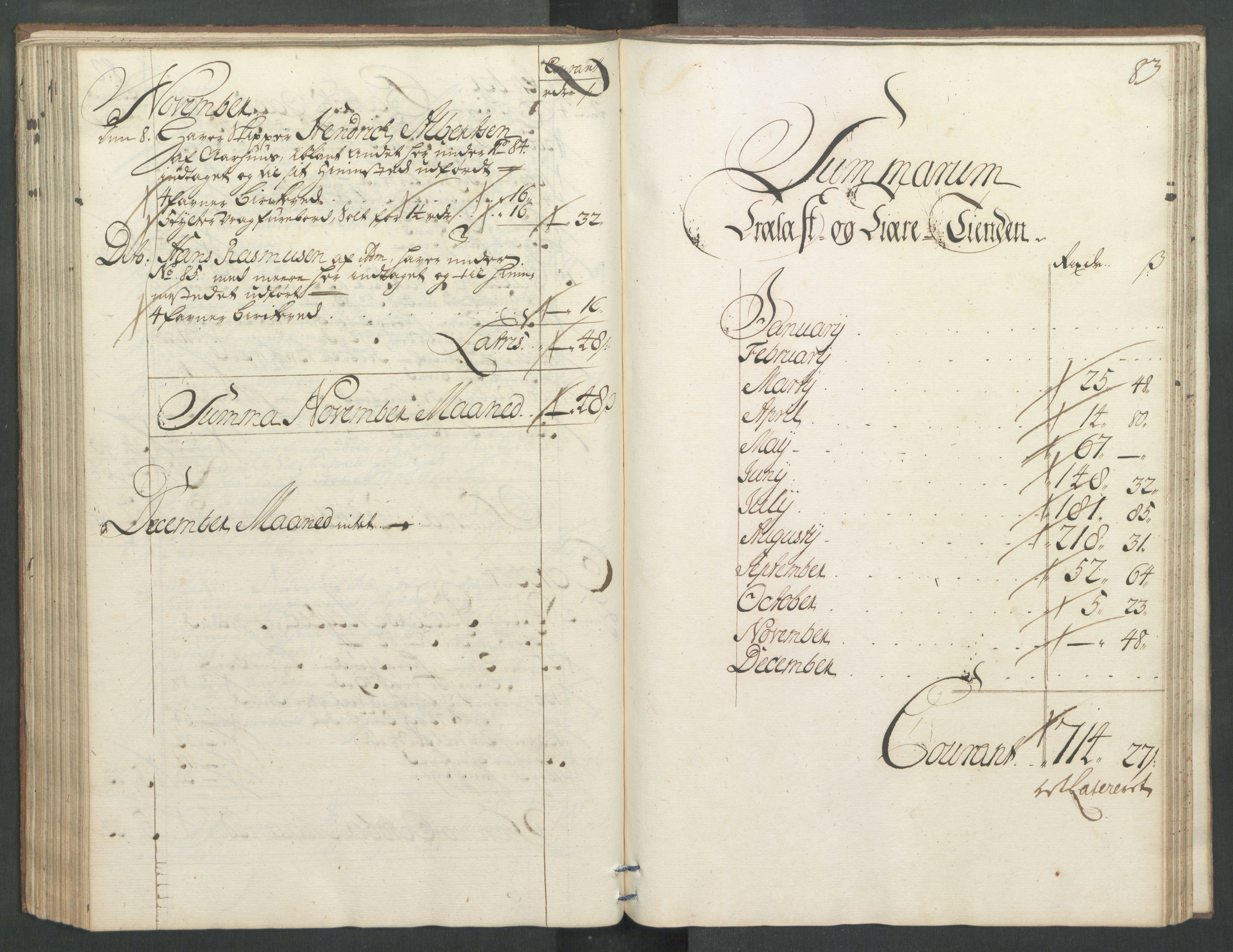 Generaltollkammeret, tollregnskaper, RA/EA-5490/R32/L0004/0001: Tollregnskaper Kristiansund / Hovedtollbok, 1731, s. 82b-83a