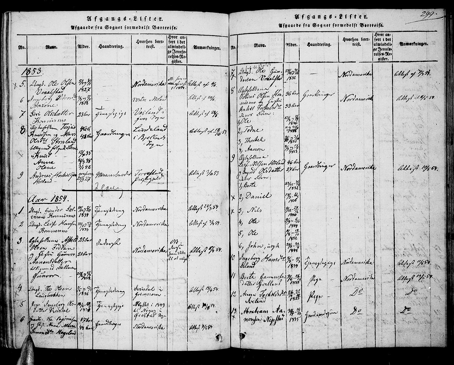 Nord-Audnedal sokneprestkontor, AV/SAK-1111-0032/F/Fa/Faa/L0001: Ministerialbok nr. A 1, 1815-1856, s. 299
