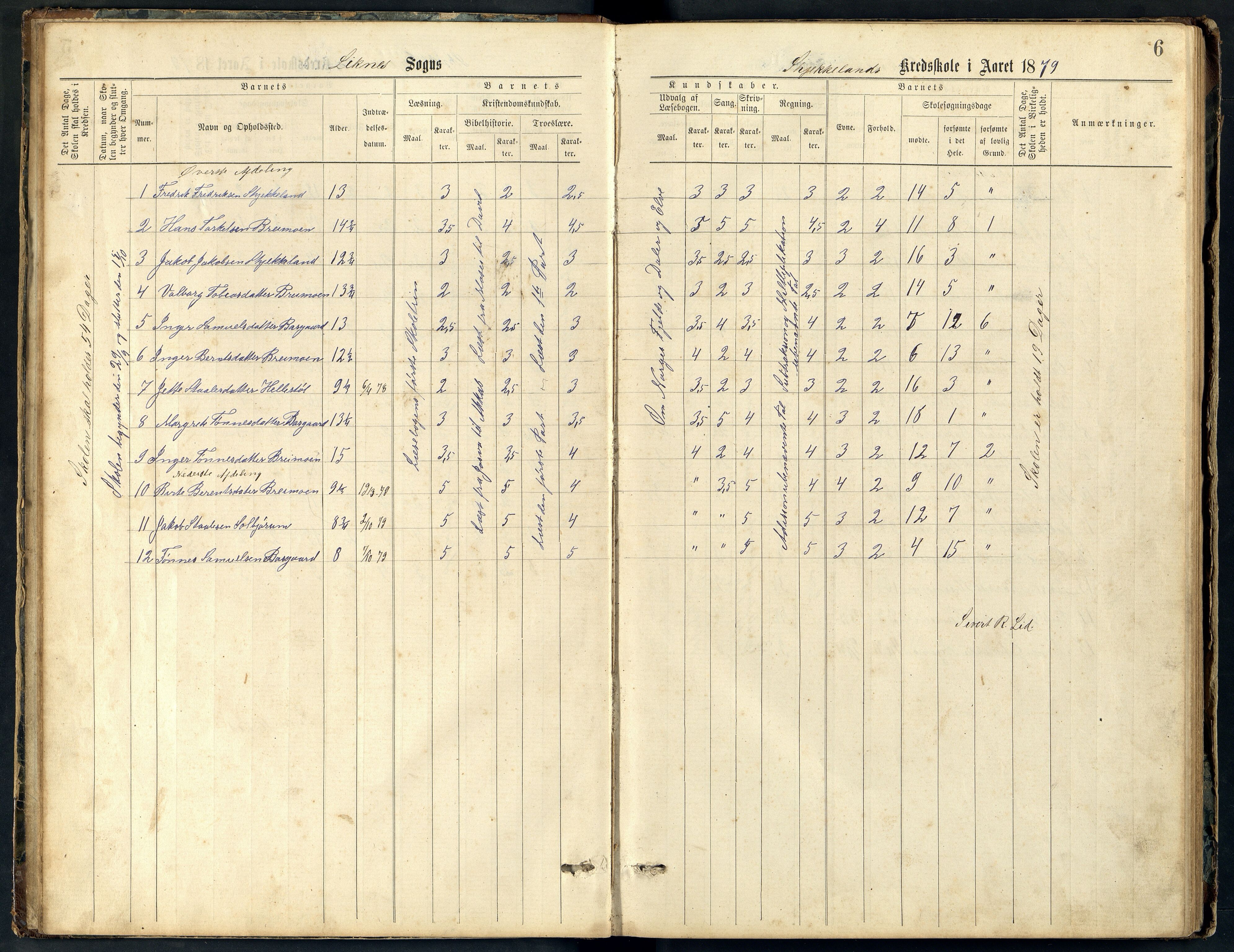 Kvinesdal kommune - Skjekkeland Skole, ARKSOR/1037KG561/H/L0001: Skoleprotokoll. Også for skolene Lid og Moi., 1878-1891