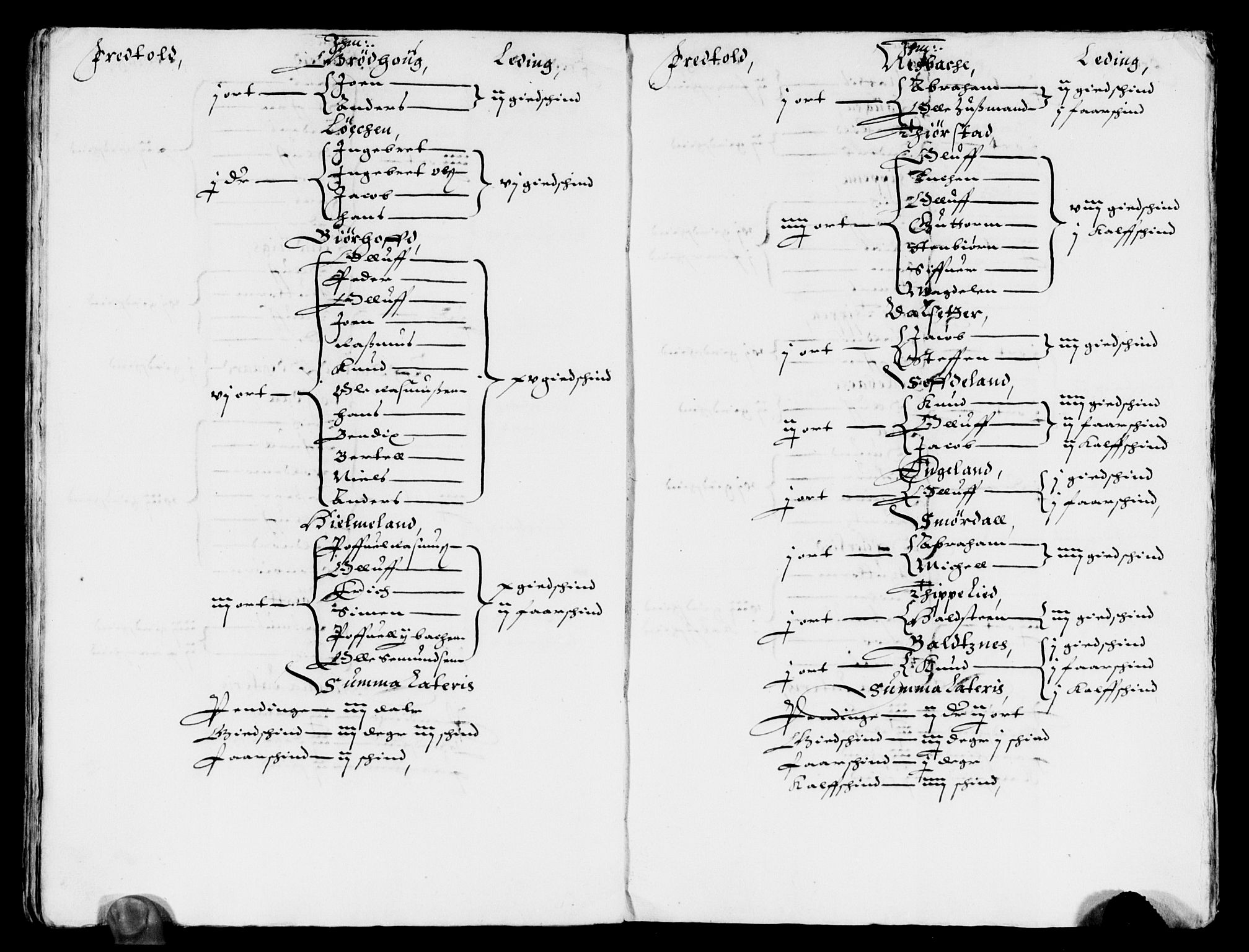 Rentekammeret inntil 1814, Reviderte regnskaper, Lensregnskaper, AV/RA-EA-5023/R/Rb/Rbt/L0069: Bergenhus len, 1634-1636