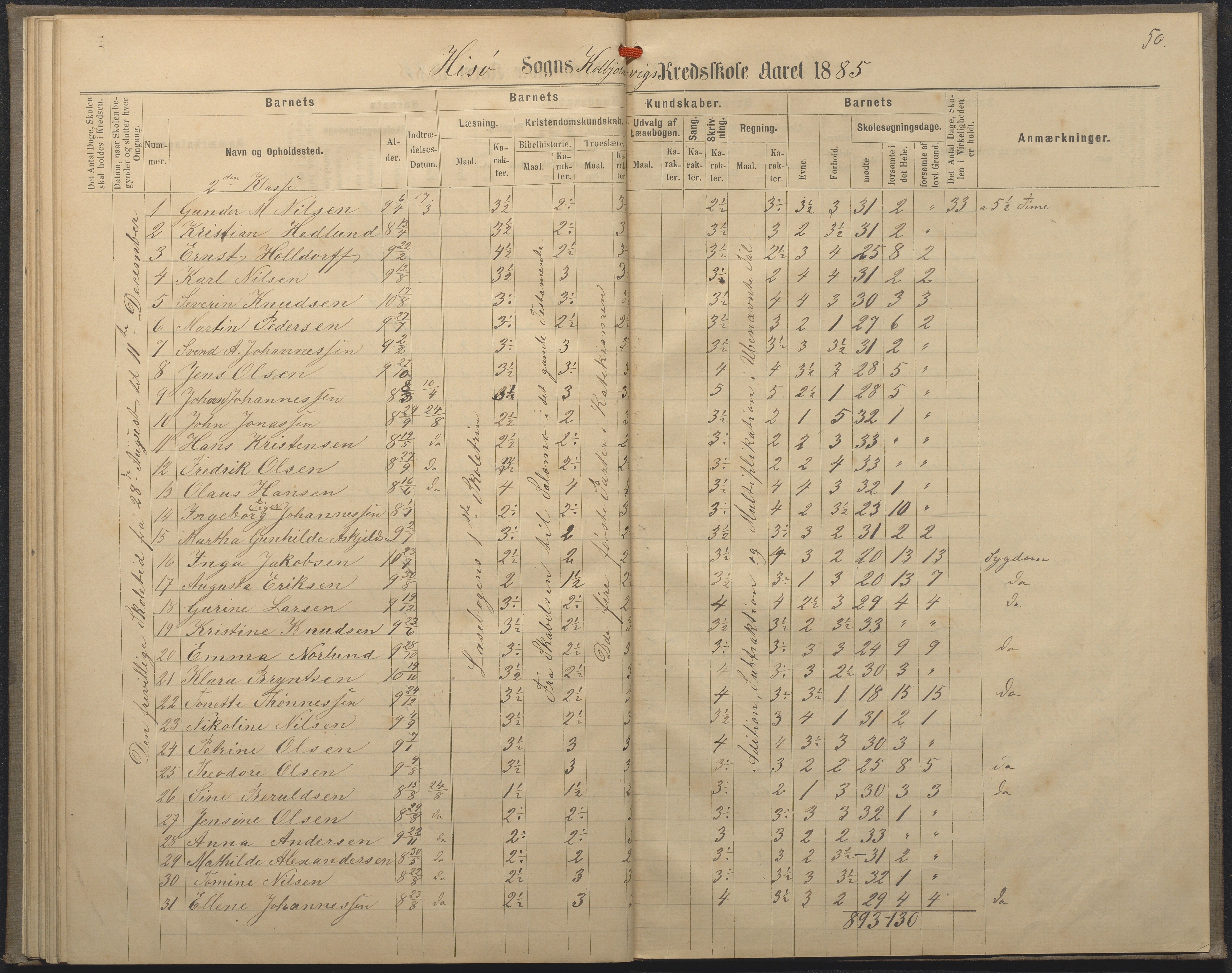 Hisøy kommune frem til 1991, AAKS/KA0922-PK/32/L0008: Skoleprotokoll, 1878-1885, s. 50