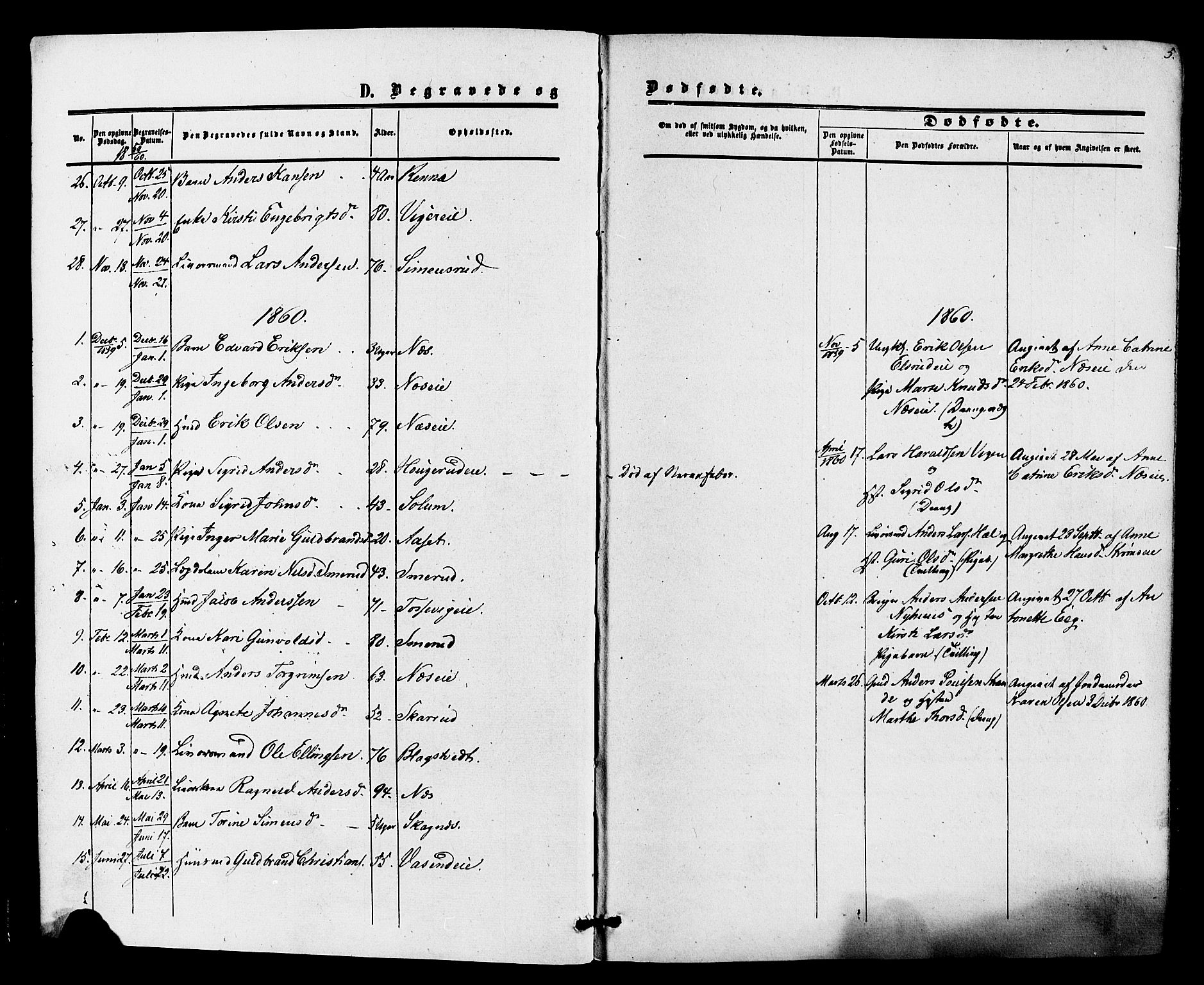 Ådal kirkebøker, AV/SAKO-A-248/F/Fa/L0002: Ministerialbok nr. I 2, 1857-1883, s. 5