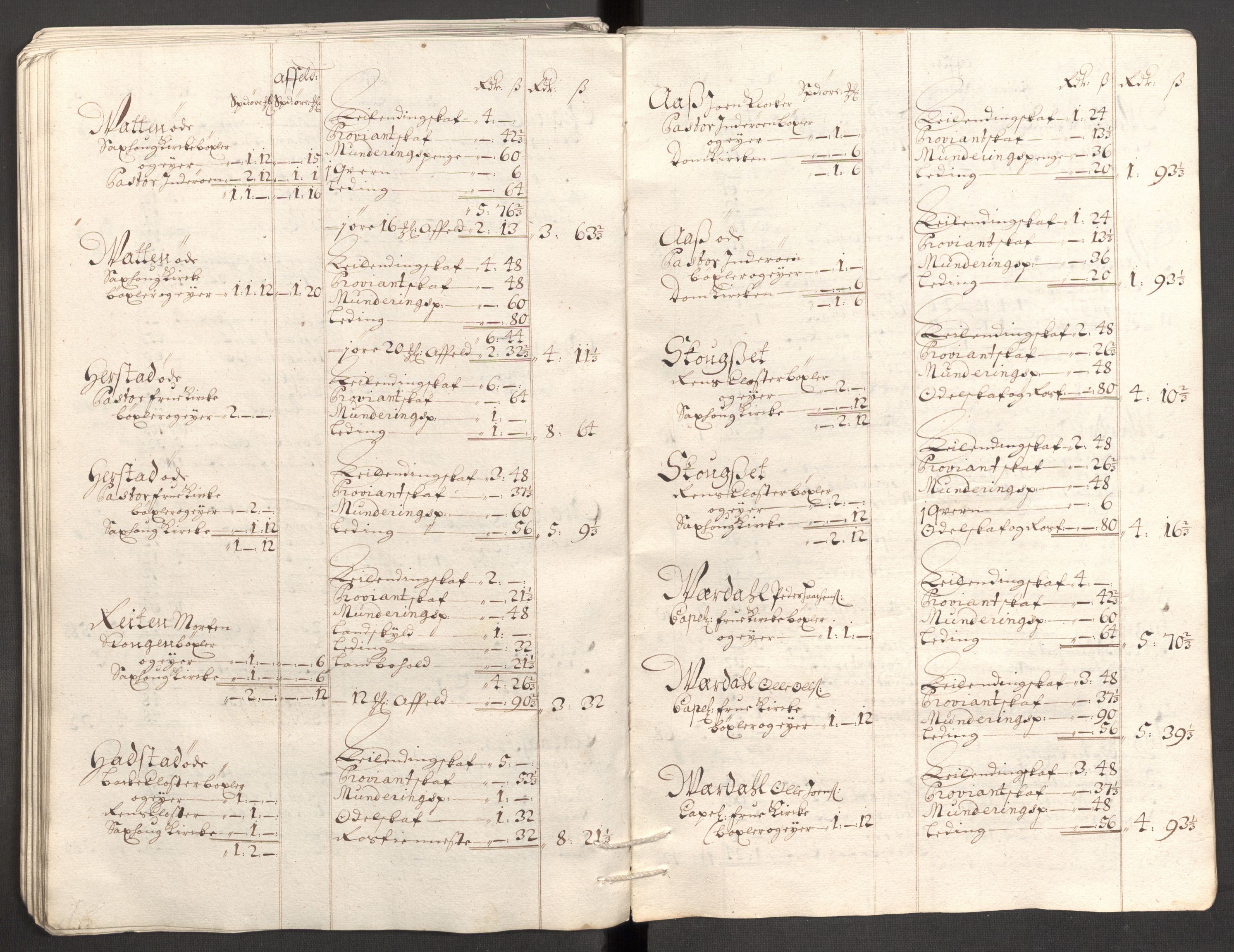 Rentekammeret inntil 1814, Reviderte regnskaper, Fogderegnskap, RA/EA-4092/R63/L4315: Fogderegnskap Inderøy, 1706-1707, s. 368