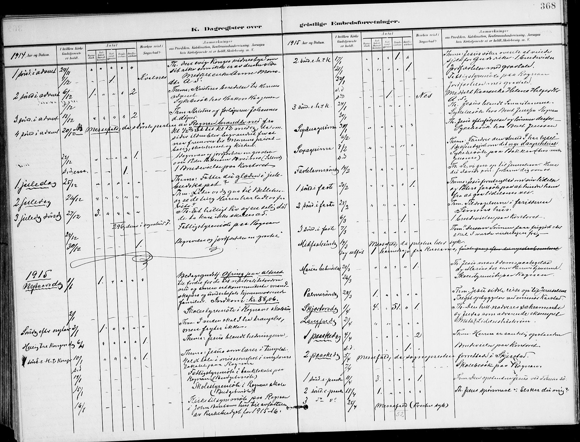 Ministerialprotokoller, klokkerbøker og fødselsregistre - Nordland, AV/SAT-A-1459/847/L0672: Ministerialbok nr. 847A12, 1902-1919, s. 368