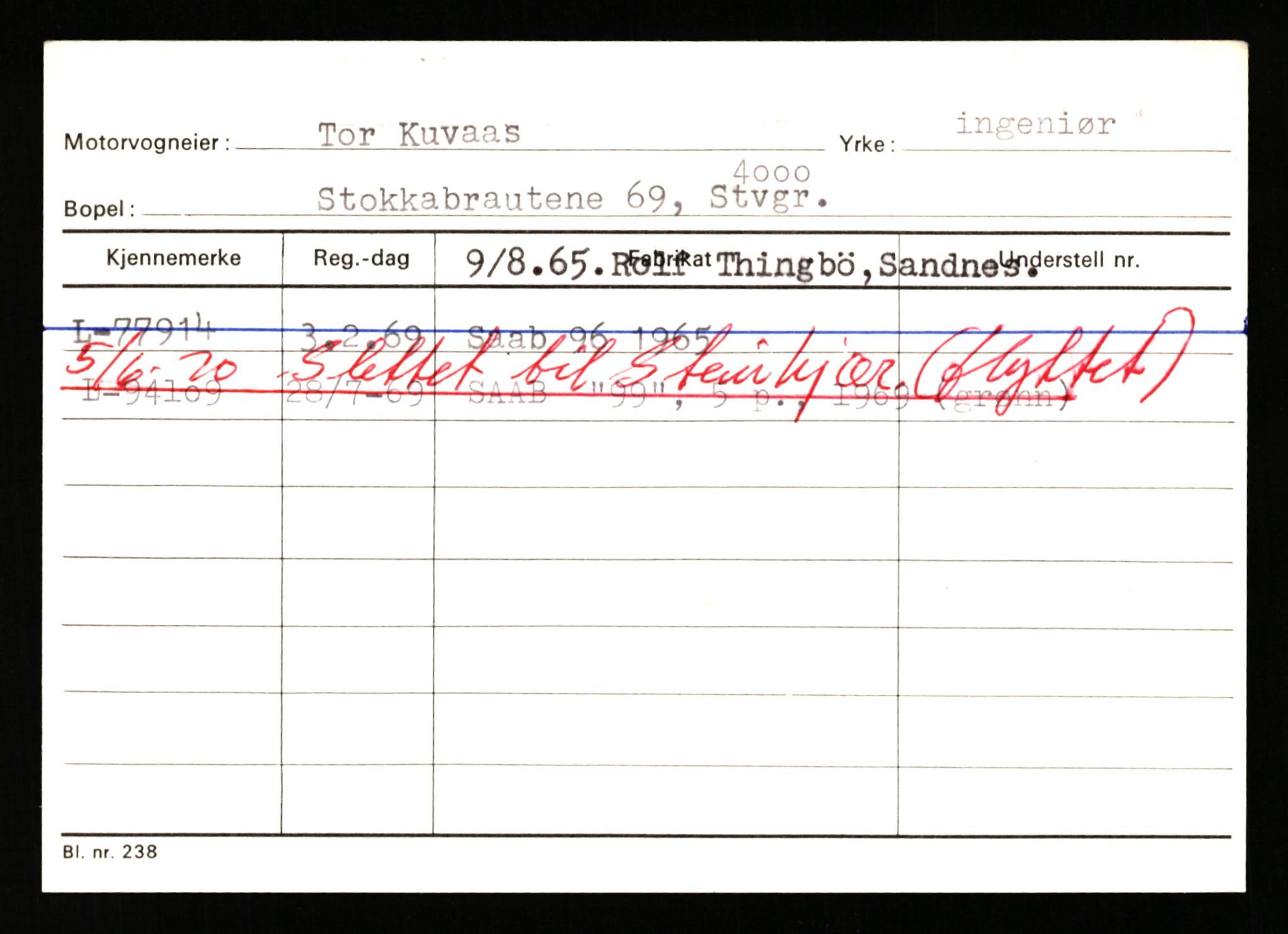 Stavanger trafikkstasjon, AV/SAST-A-101942/0/H/L0021: Kristiania - Landsnes, 1930-1971, s. 871