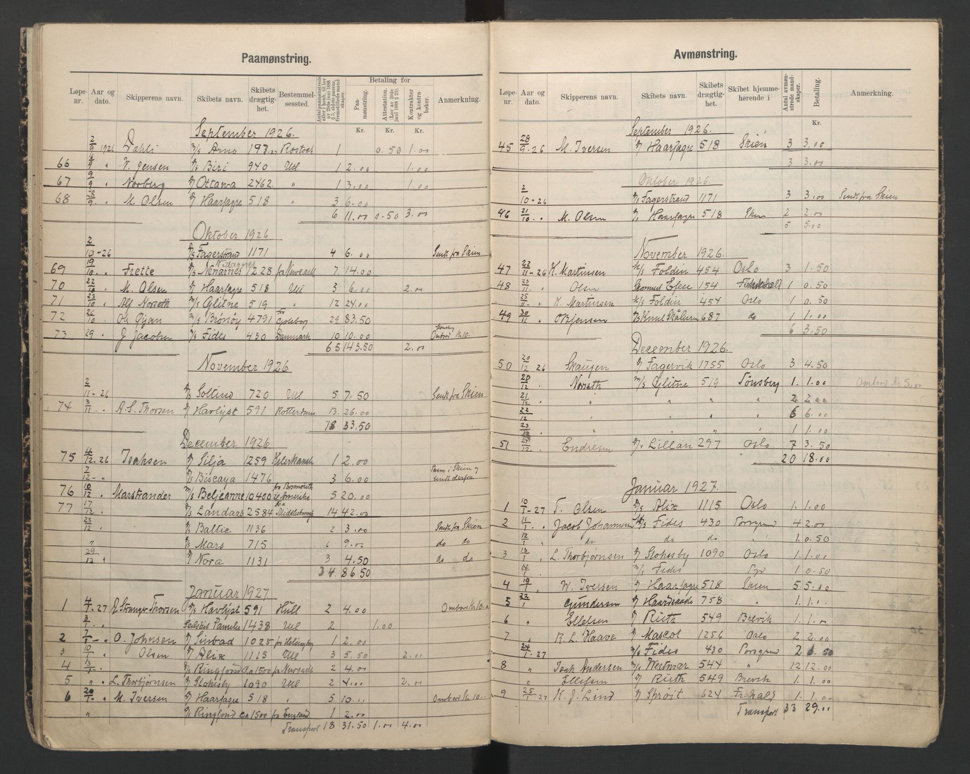 Porsgrunn innrulleringskontor, AV/SAKO-A-829/H/Ha/L0011: Mønstringsjournal, 1923-1928, s. 21