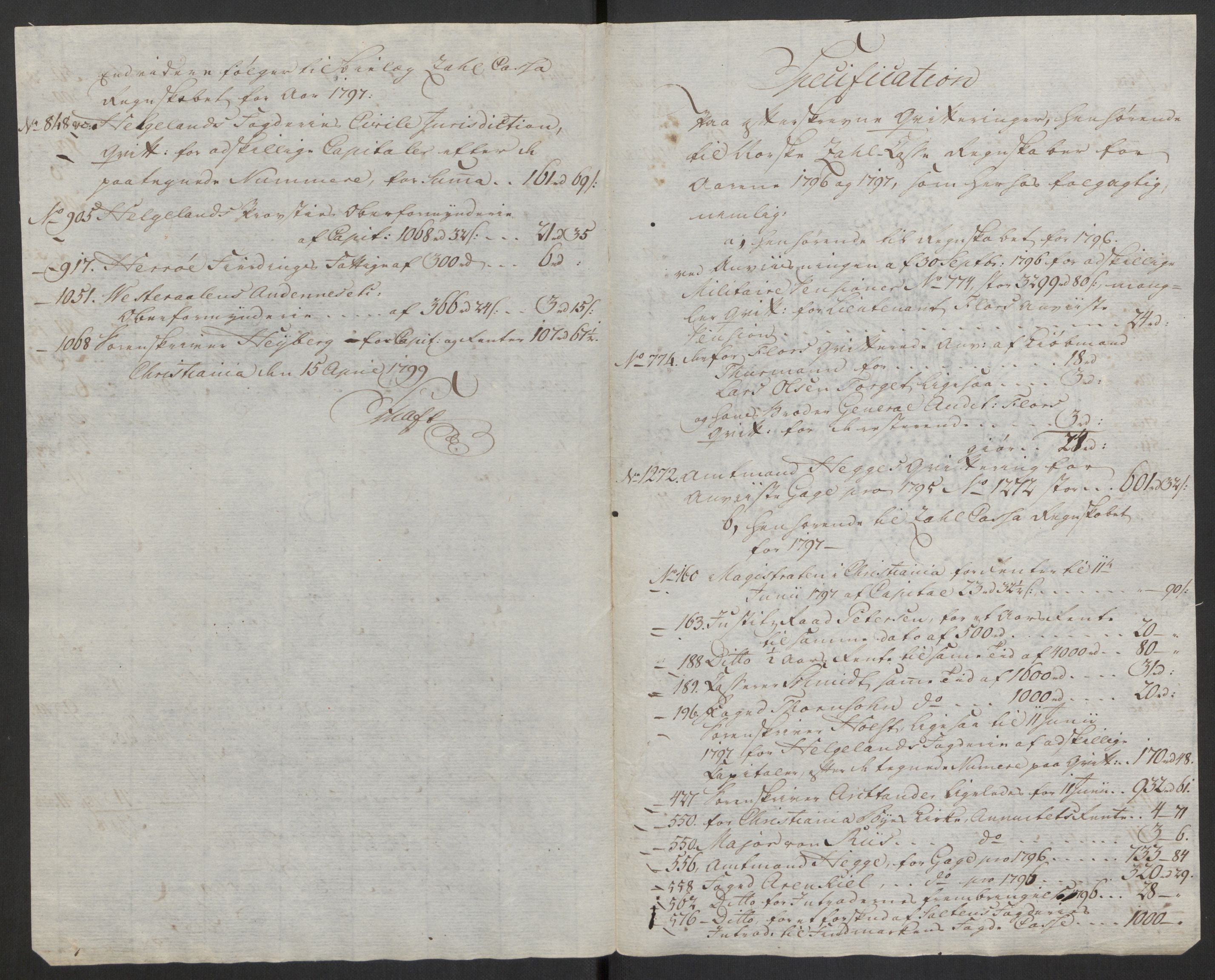 Rentekammeret inntil 1814, Realistisk ordnet avdeling, AV/RA-EA-4070/G/Gb/Gbb/L0029/0001: Jernverk / [Db II 6]: Dokumenter om Lesja, Moss, Mostadmarken, Nissedal (og Omdal kobberverk), Odal, Osen (Romsdal) og Vigeland jernverk, 1670-1810, s. 18