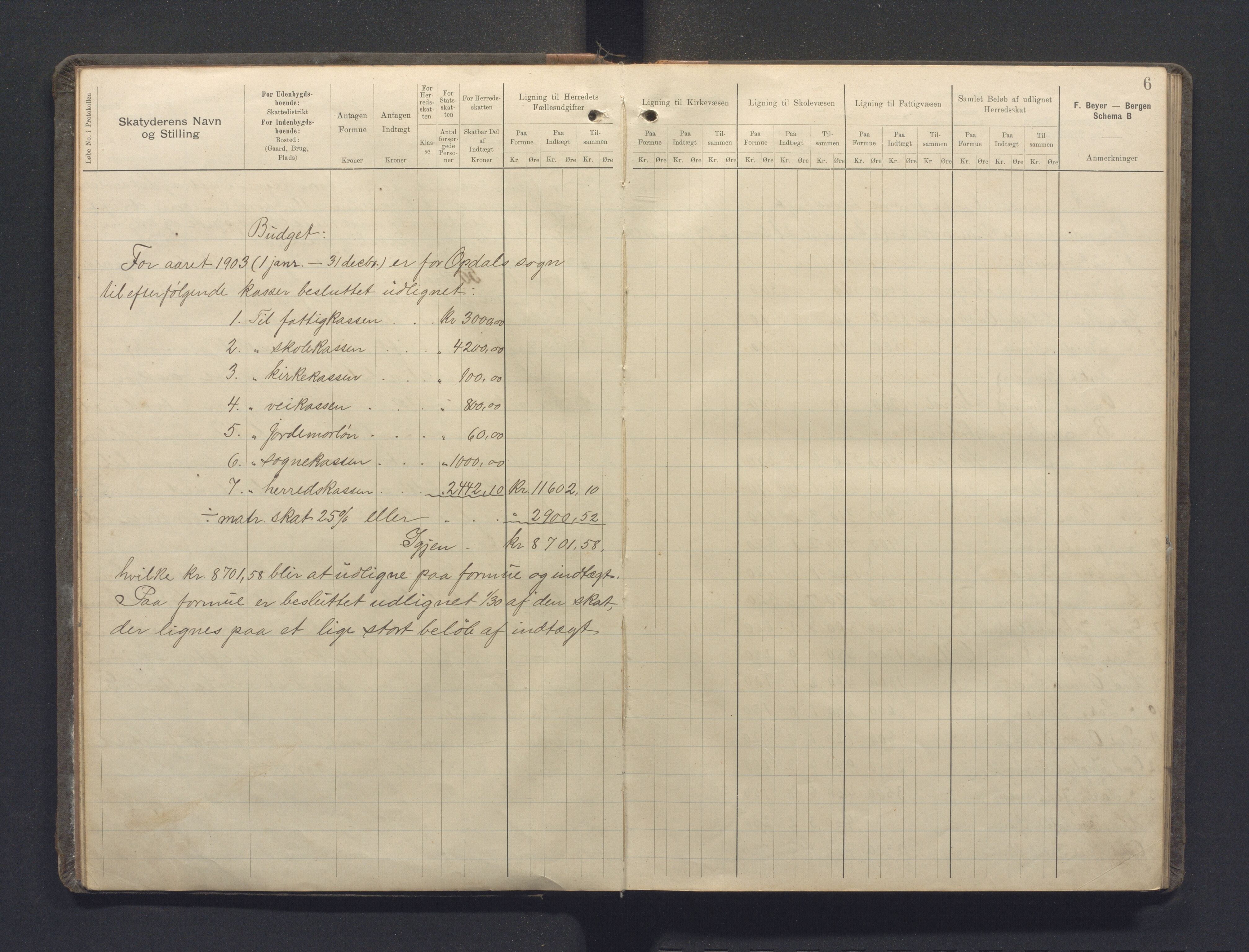 Tysnes kommune. Likningsnemnda. Opdal/Uggdal sokn, IKAH/1223-142.2/F/Fa/L0004: Likningsprotokoll, 1902-1905