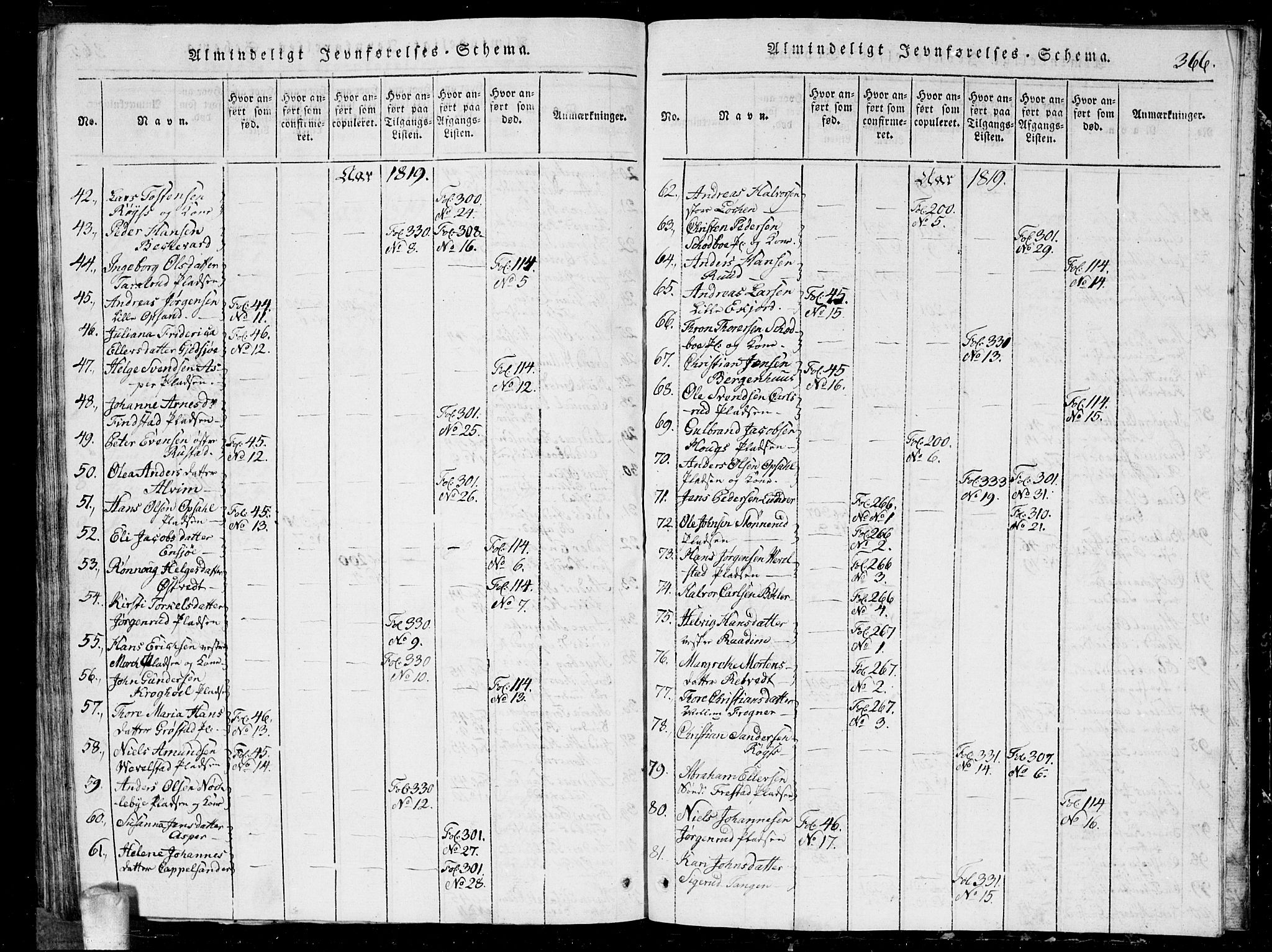 Kråkstad prestekontor Kirkebøker, AV/SAO-A-10125a/G/Ga/L0001: Klokkerbok nr. I 1, 1813-1824, s. 366