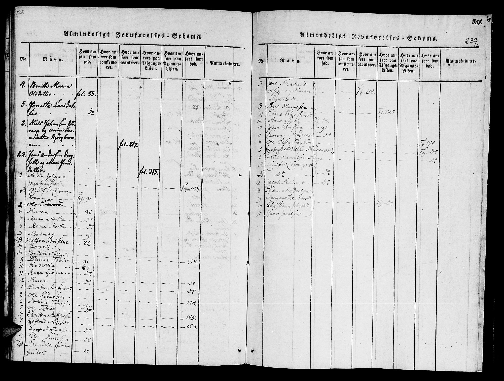 Ministerialprotokoller, klokkerbøker og fødselsregistre - Nord-Trøndelag, AV/SAT-A-1458/741/L0387: Ministerialbok nr. 741A03 /3, 1817-1822, s. 239