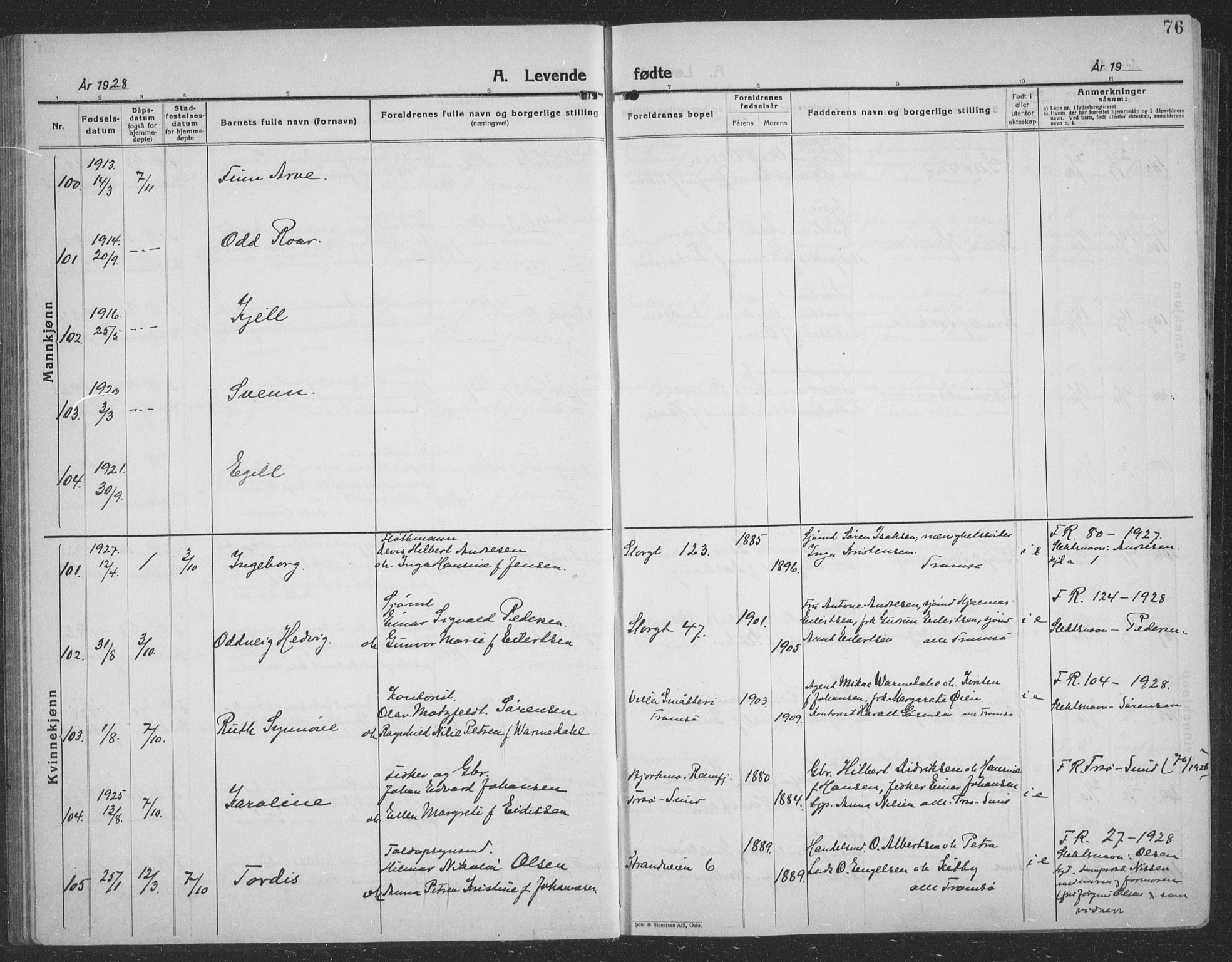 Tromsø sokneprestkontor/stiftsprosti/domprosti, AV/SATØ-S-1343/G/Gb/L0010klokker: Klokkerbok nr. 10, 1925-1937, s. 76