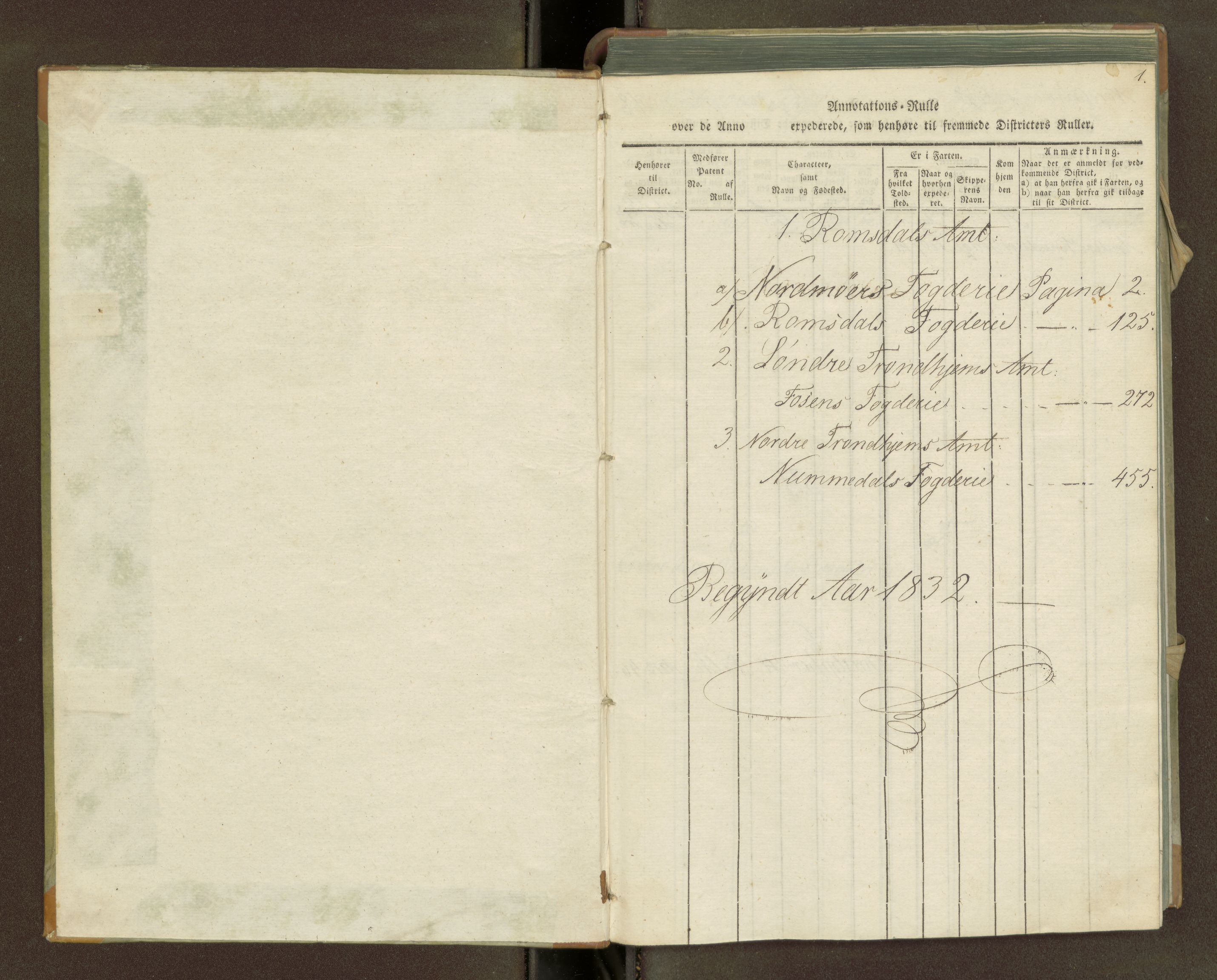 Sjøinnrulleringen - Trondhjemske distrikt, AV/SAT-A-5121/01/L0330/0001: -- / Annotationsrulle for Trondhjems og Romdals amter, 1832