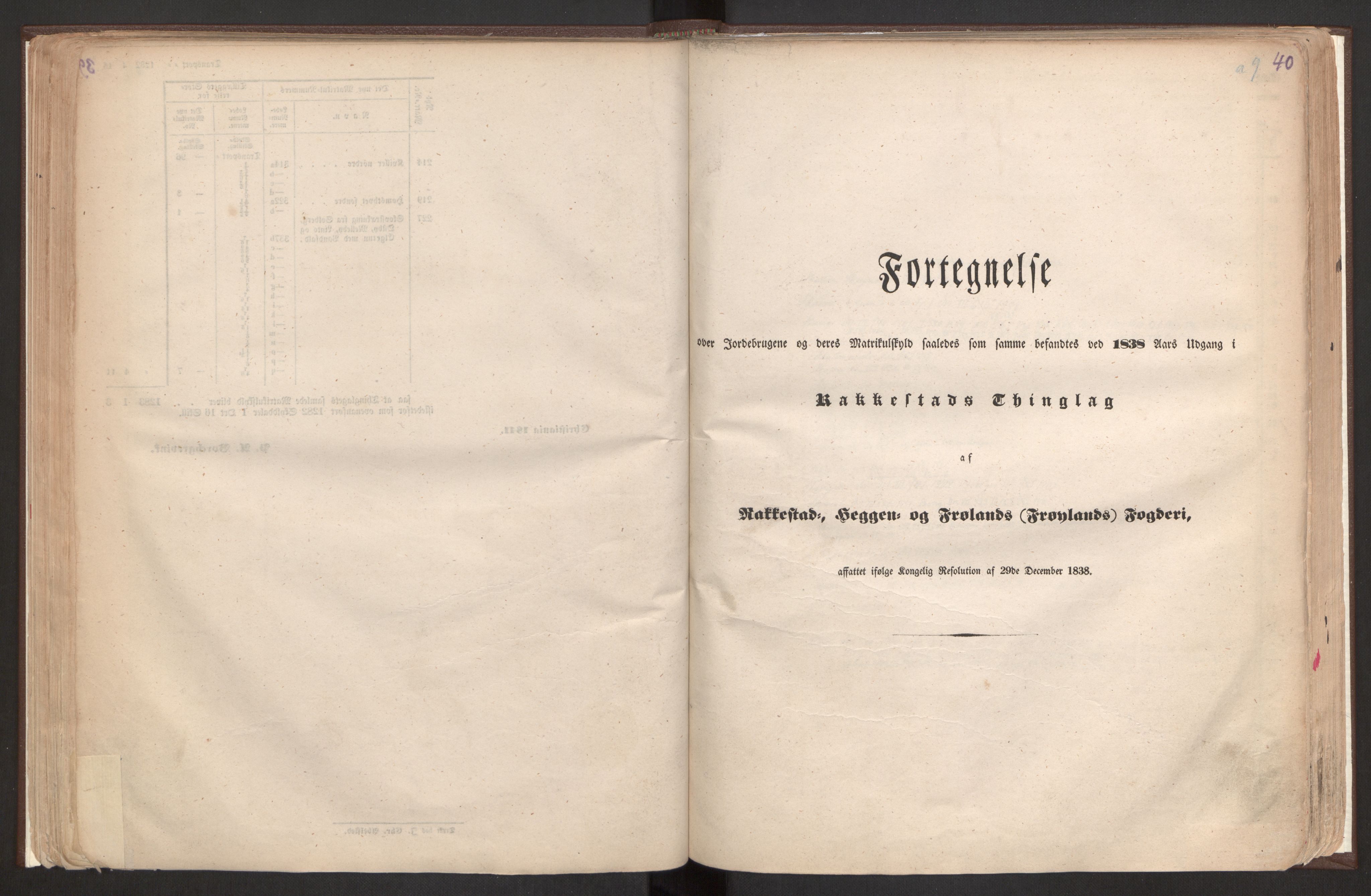 Rygh, RA/PA-0034/F/Fb/L0001: Matrikkelen for 1838 - Smaalenes amt (Østfold fylke), 1838, s. 40