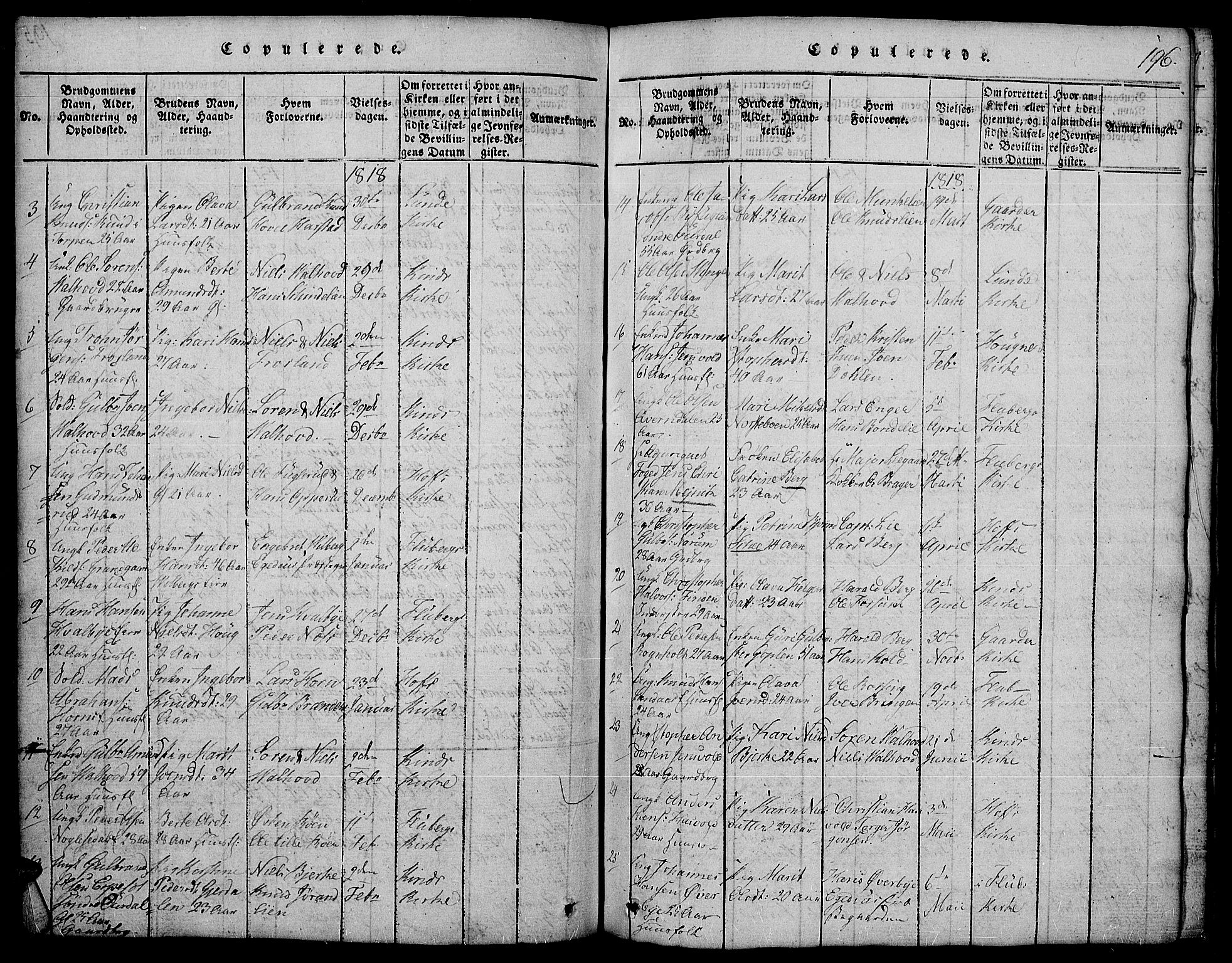 Land prestekontor, SAH/PREST-120/H/Ha/Hab/L0001: Klokkerbok nr. 1, 1814-1833, s. 196