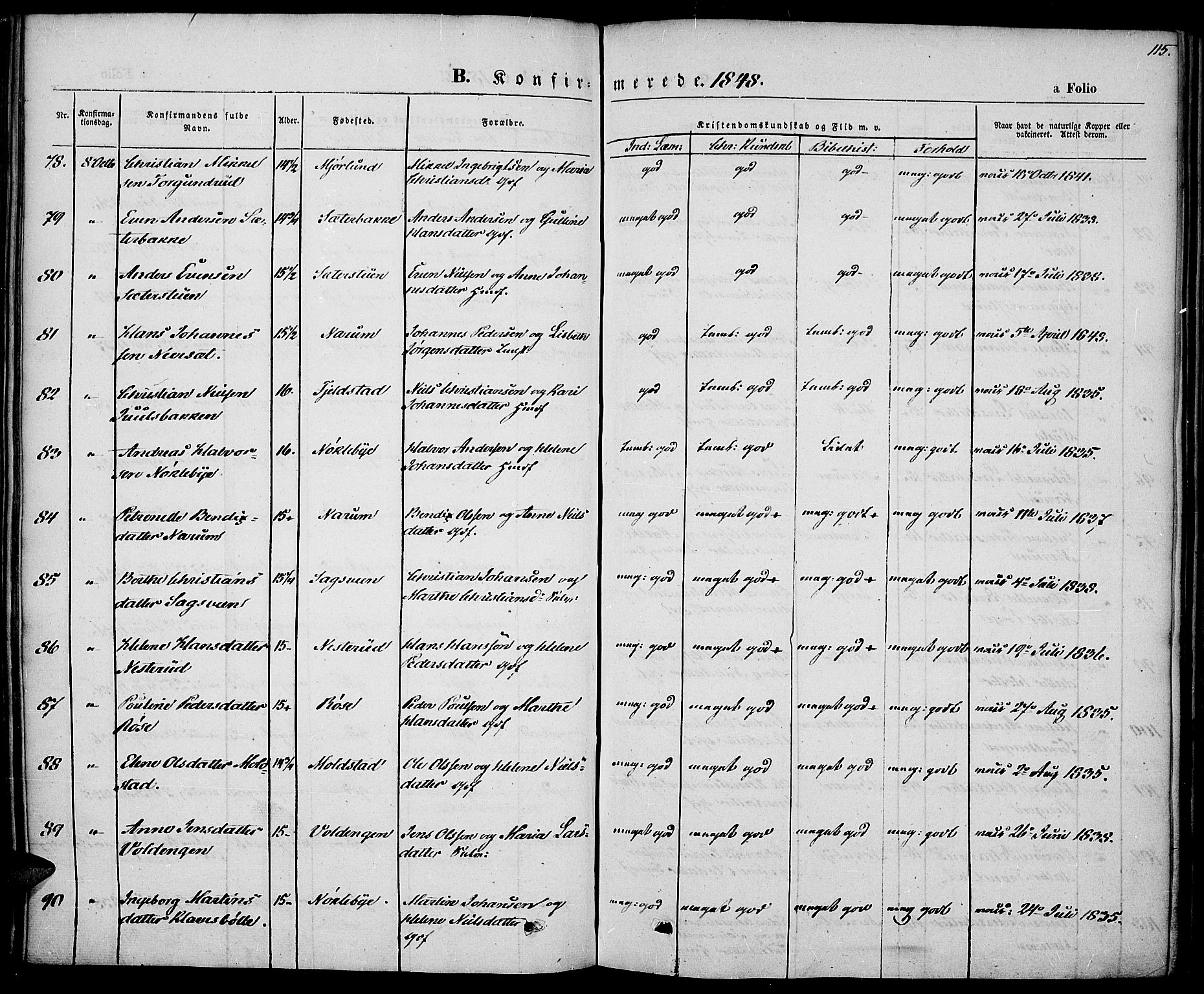 Vestre Toten prestekontor, SAH/PREST-108/H/Ha/Haa/L0004: Ministerialbok nr. 4, 1844-1849, s. 115