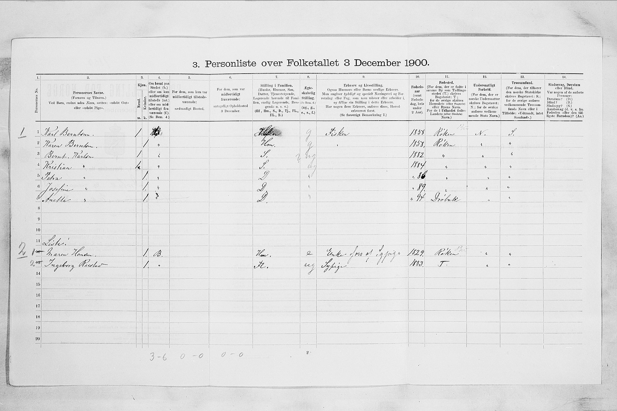 SAO, Folketelling 1900 for 0203 Drøbak kjøpstad, 1900