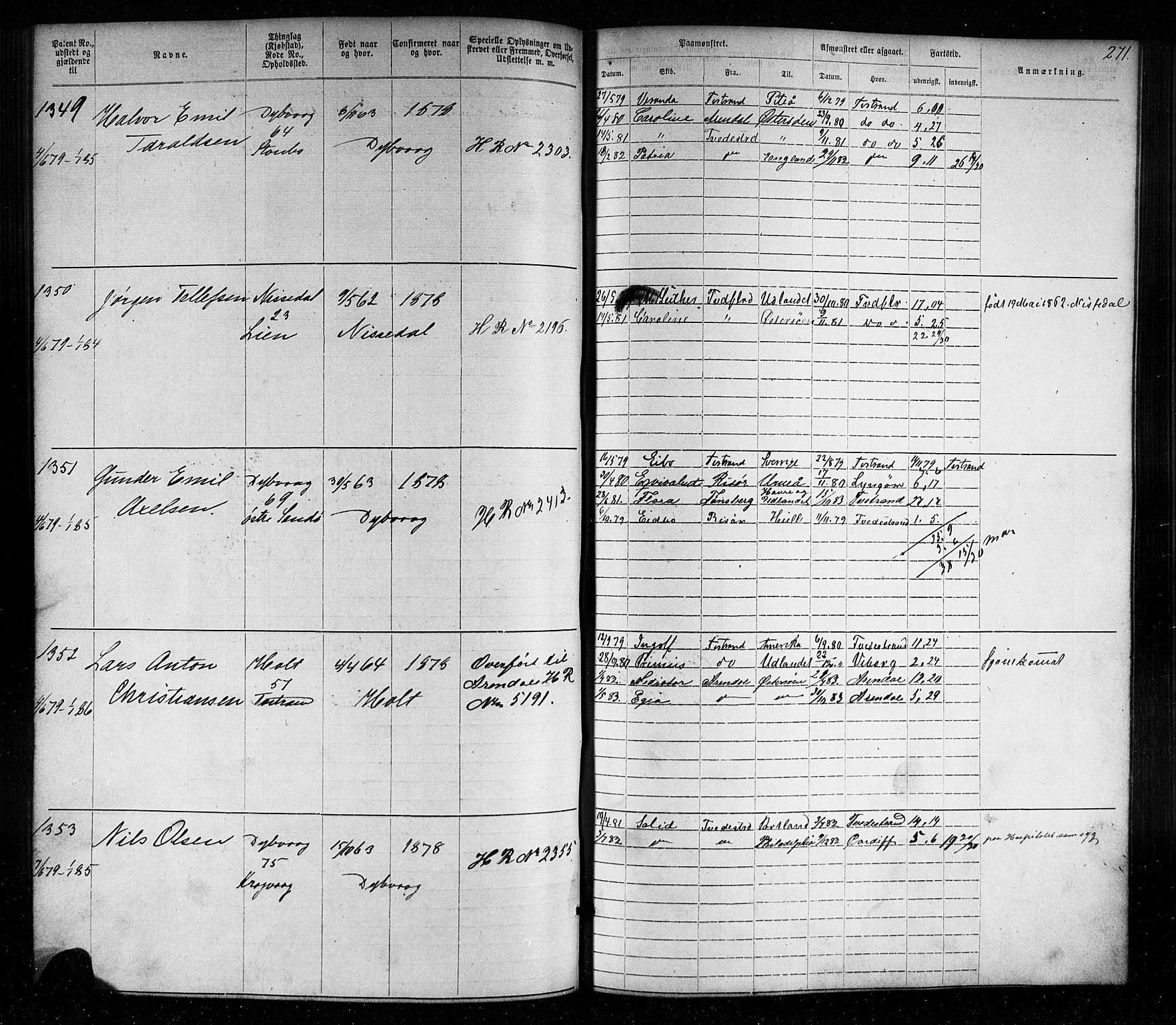 Tvedestrand mønstringskrets, SAK/2031-0011/F/Fa/L0003: Annotasjonsrulle nr 1-1905 med register, U-25, 1866-1886, s. 295