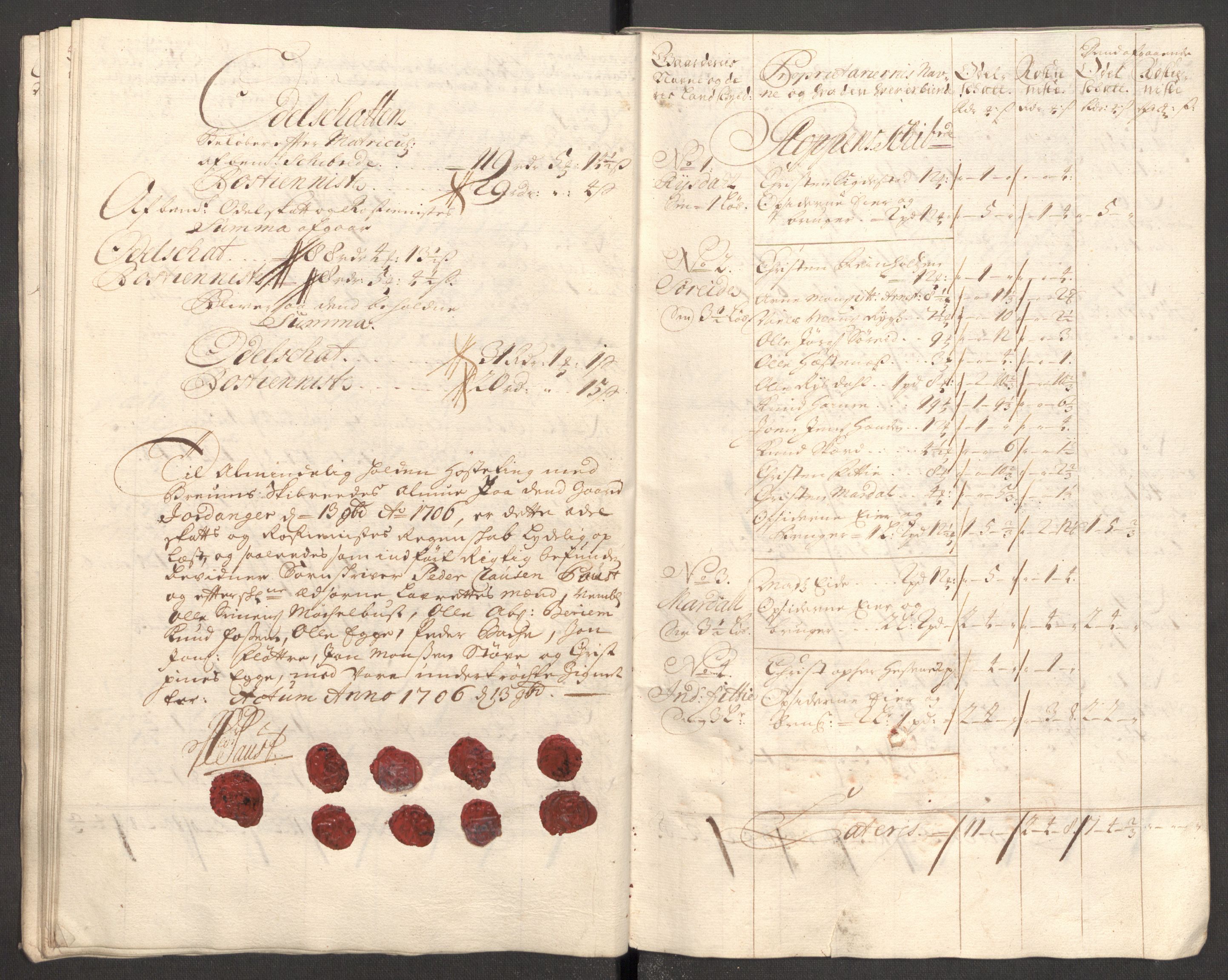 Rentekammeret inntil 1814, Reviderte regnskaper, Fogderegnskap, AV/RA-EA-4092/R53/L3430: Fogderegnskap Sunn- og Nordfjord, 1706-1707, s. 101