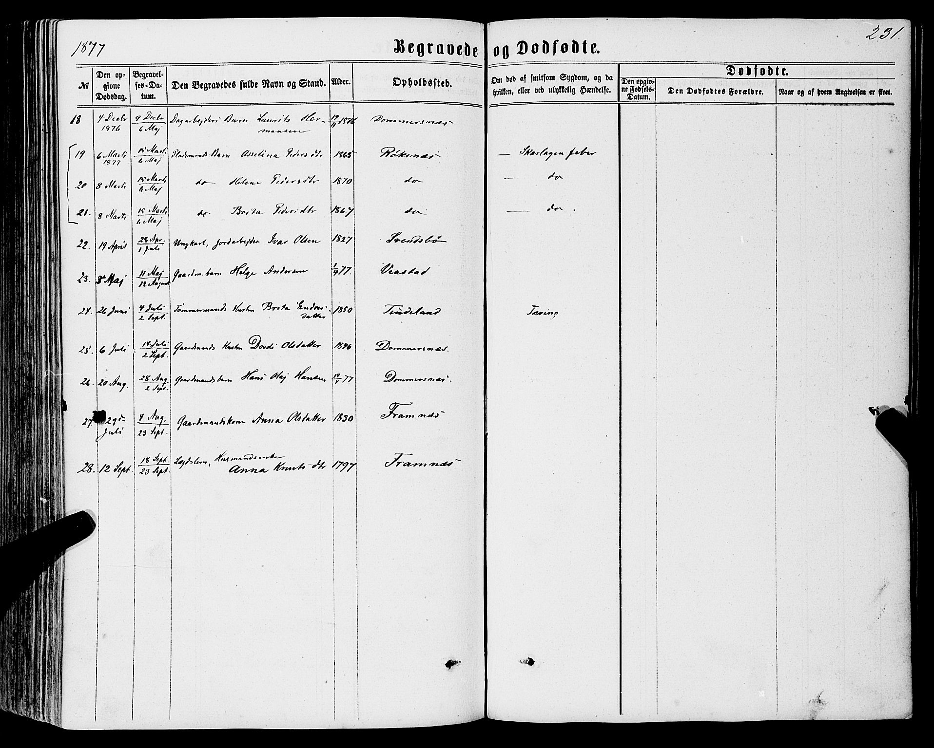 Sveio Sokneprestembete, AV/SAB-A-78501/H/Haa: Ministerialbok nr. A 1, 1861-1877, s. 231