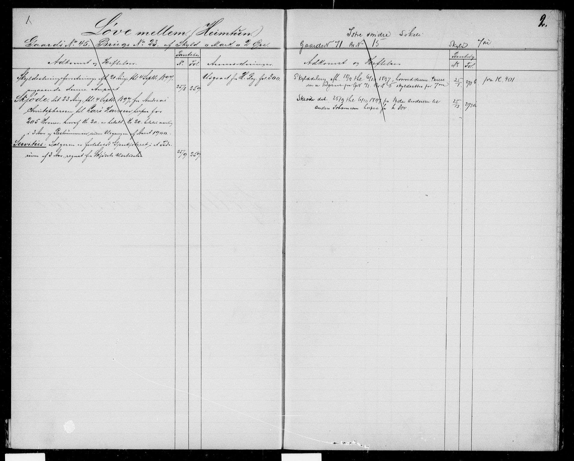 Larvik sorenskriveri, AV/SAKO-A-83/G/Gb/Gbc/L0004: Panteregister nr. II 4, s. 1-2