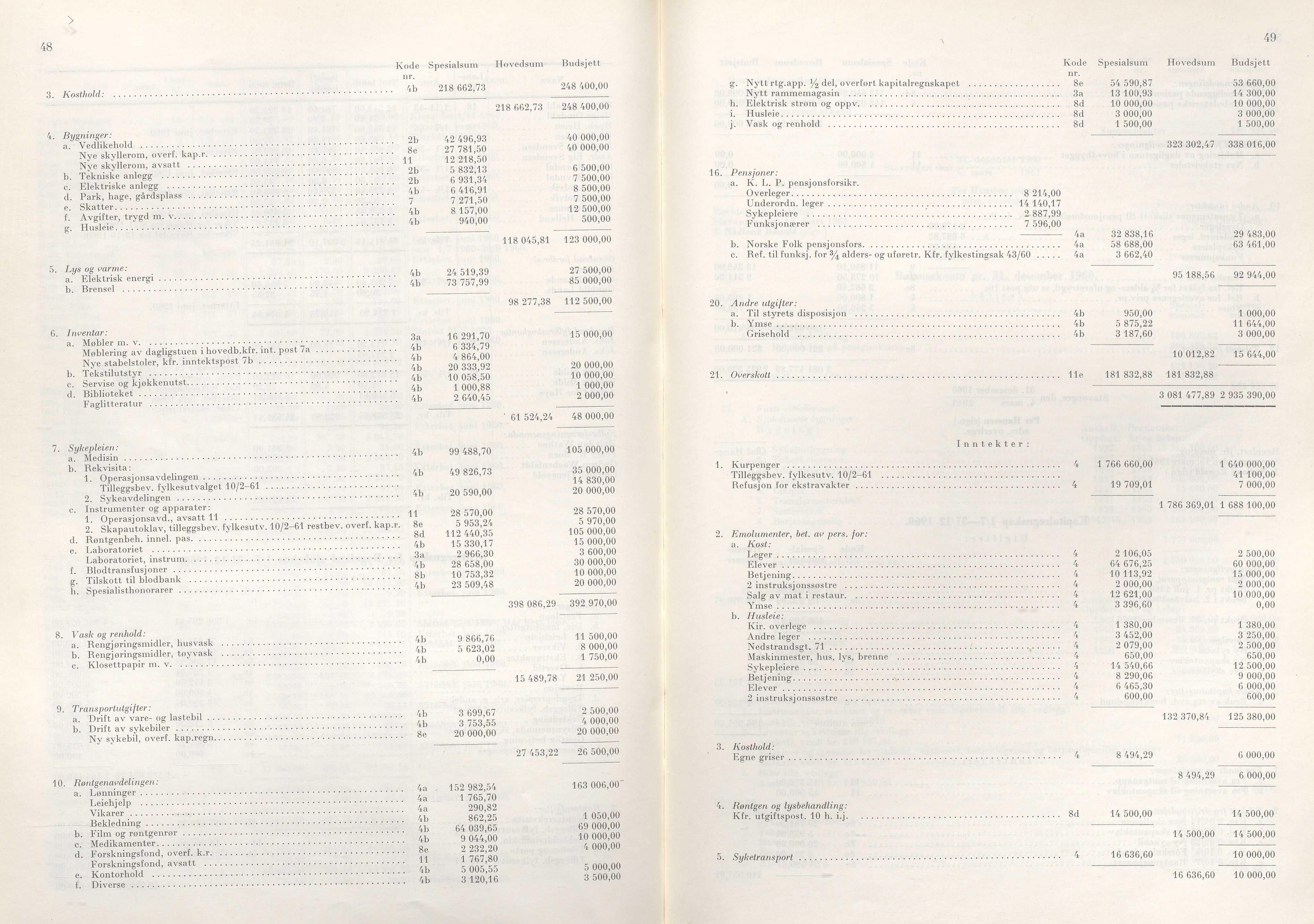 Rogaland fylkeskommune - Fylkesrådmannen , IKAR/A-900/A/Aa/Aaa/L0081: Møtebok , 1961, s. 48-49