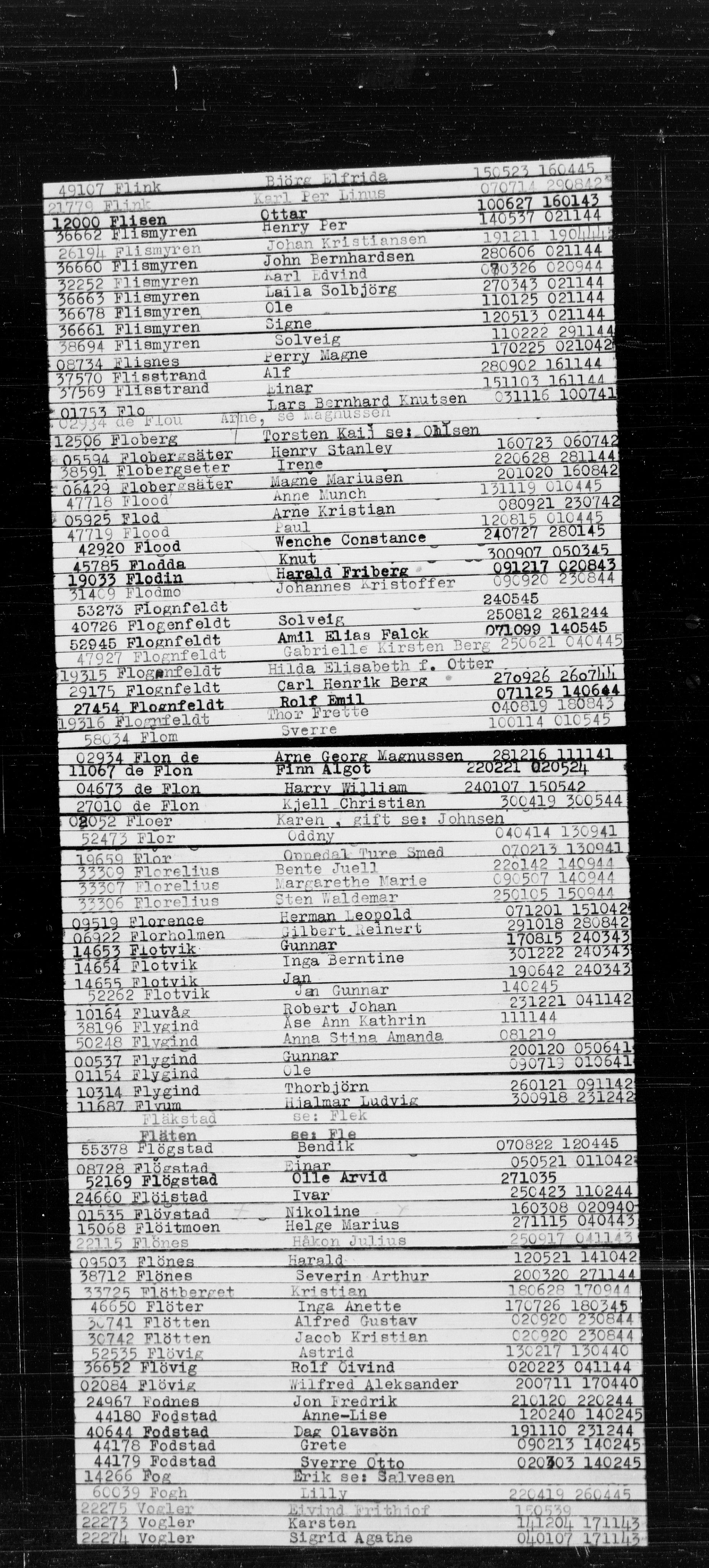 Den Kgl. Norske Legasjons Flyktningskontor, RA/S-6753/V/Va/L0022: Kjesäterkartoteket.  Alfabetisk register, A-Å., 1940-1945, s. 199