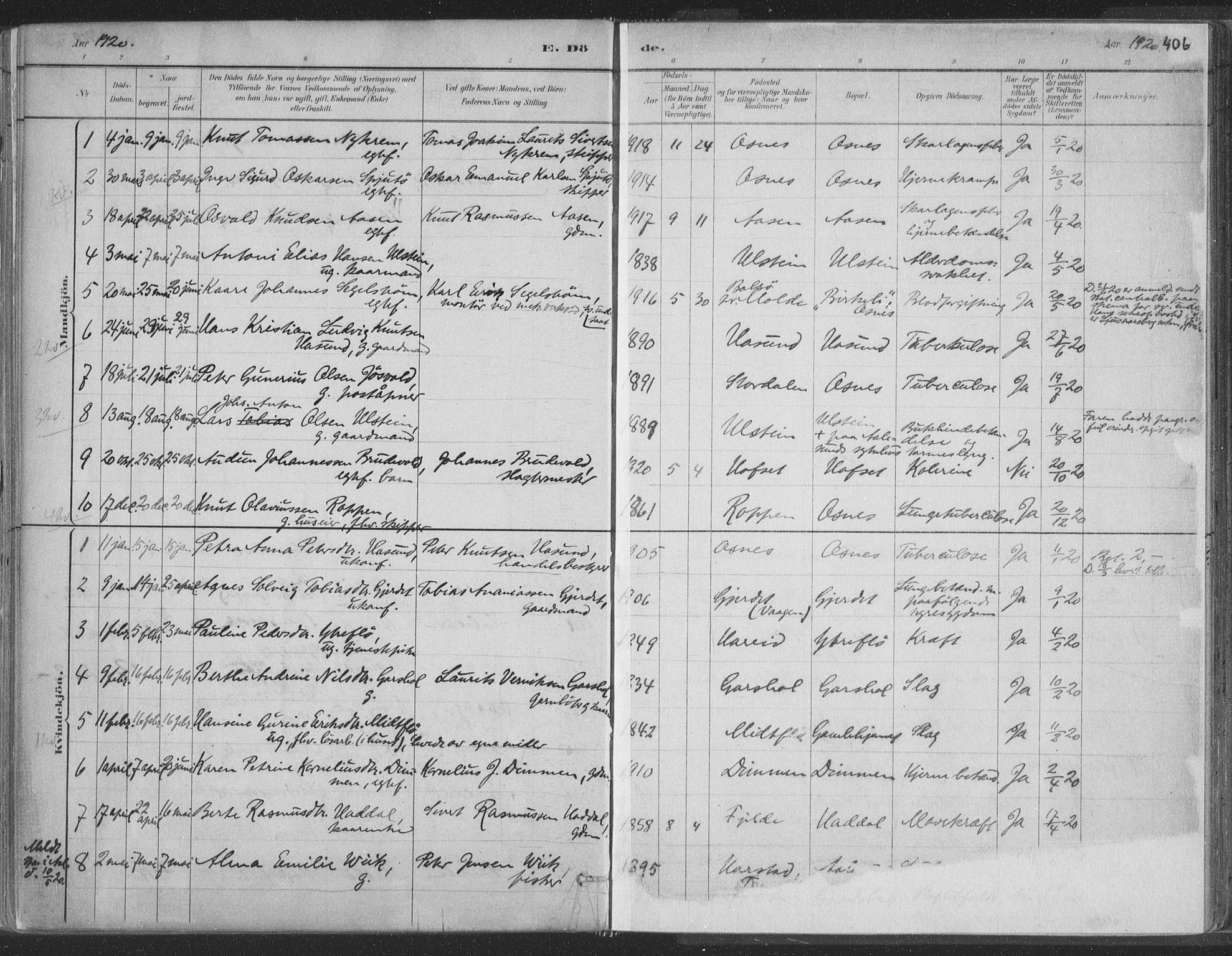 Ministerialprotokoller, klokkerbøker og fødselsregistre - Møre og Romsdal, AV/SAT-A-1454/509/L0106: Ministerialbok nr. 509A04, 1883-1922, s. 406