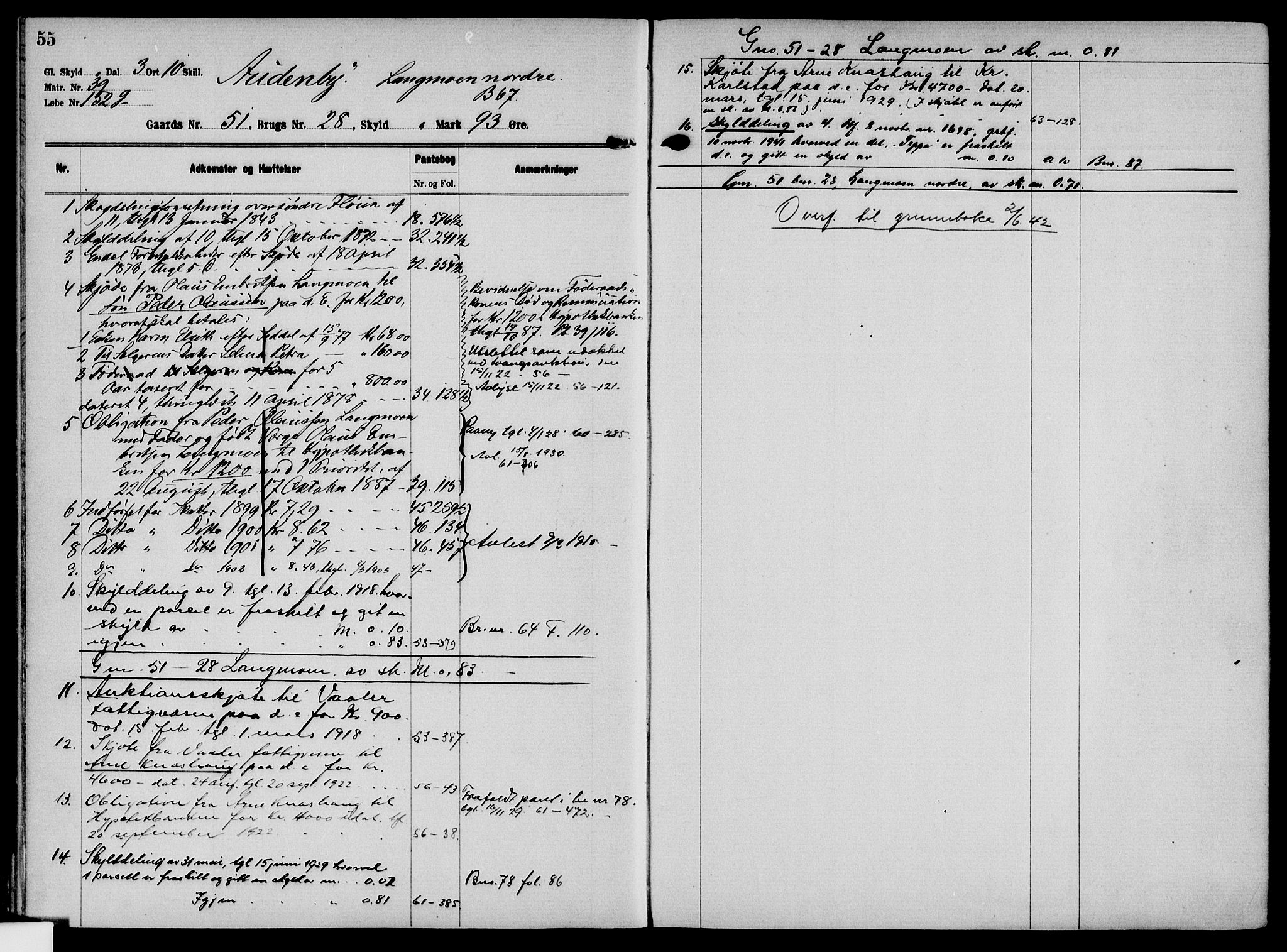 Solør tingrett, AV/SAH-TING-008/H/Ha/Hak/L0004: Panteregister nr. IV, 1900-1935, s. 55